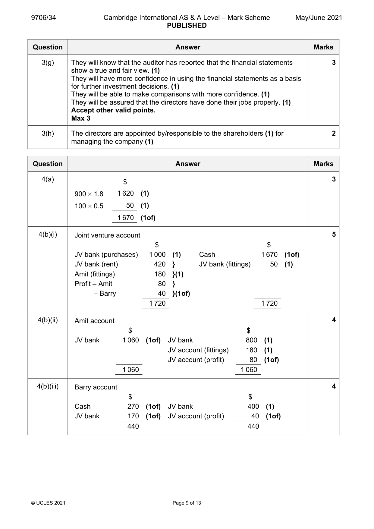 Mark scheme, page 9 of 13