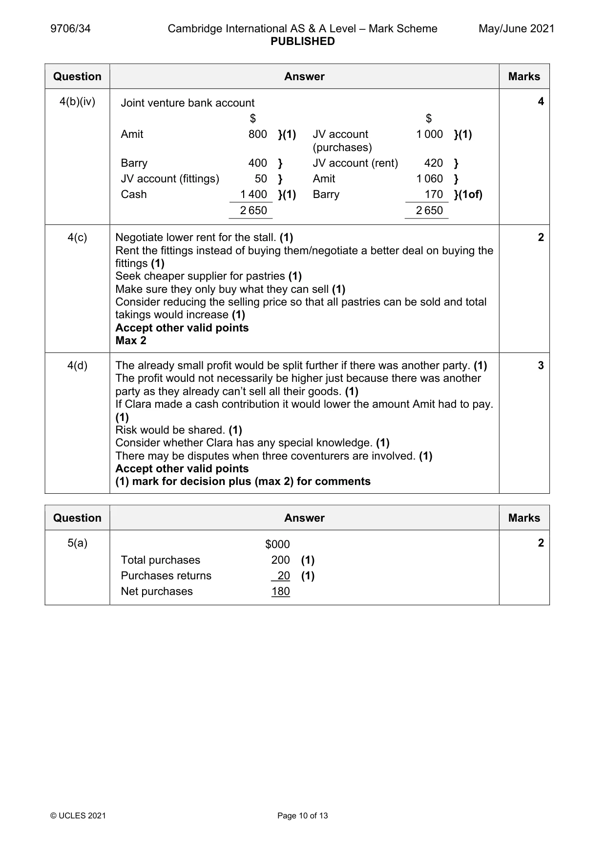 Mark scheme, page 10 of 13