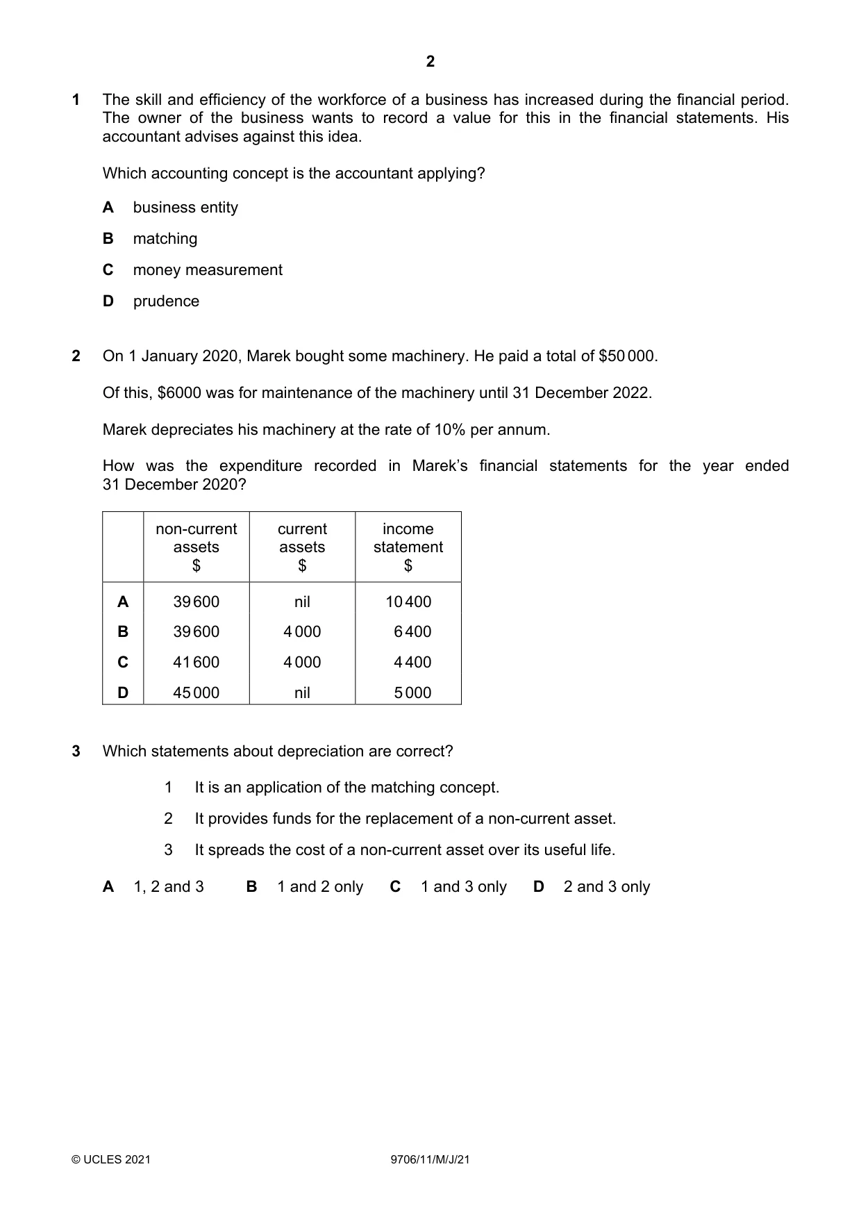 Cambridge A Level Accounting 9706 2021 May/June Paper 1 · Variant 1 question paper, page 2 of 12