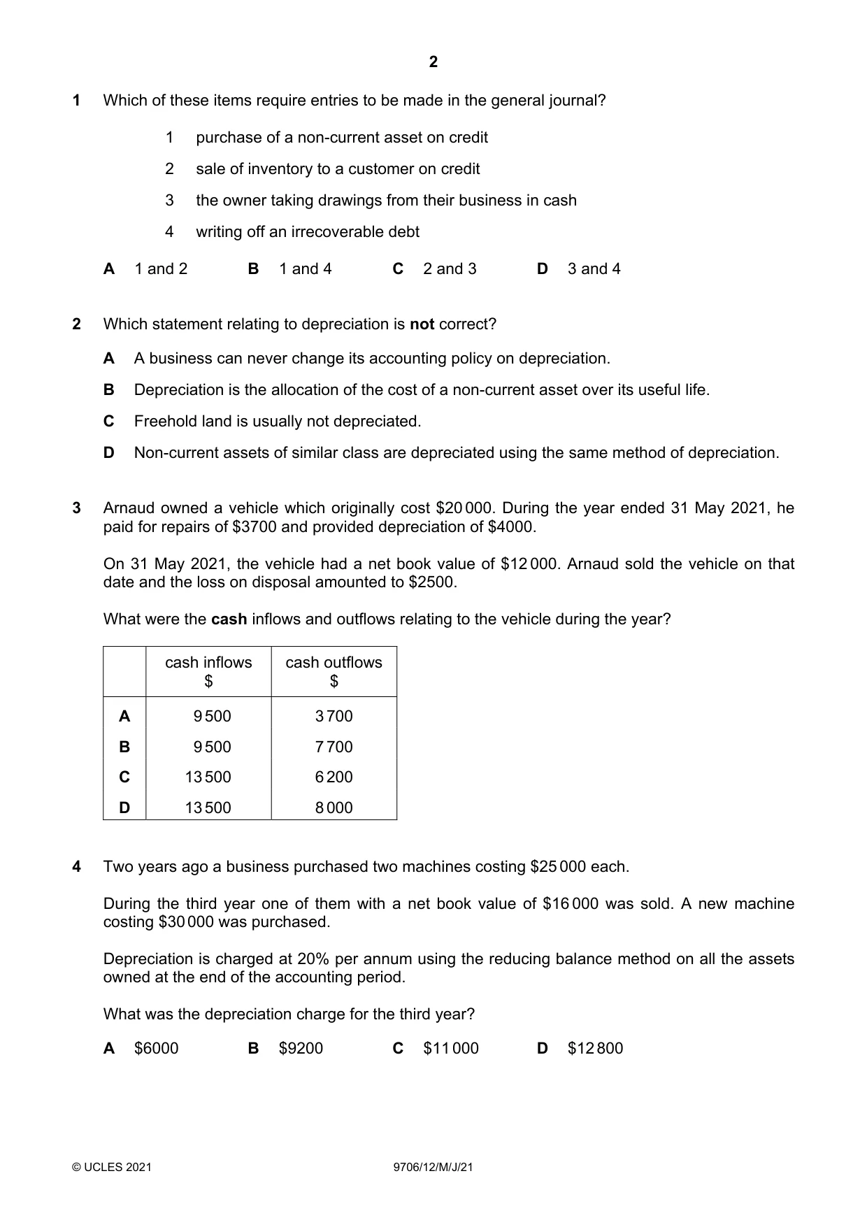 Cambridge A Level Accounting 9706 2021 May/June Paper 1 · Variant 2 question paper, page 2 of 12