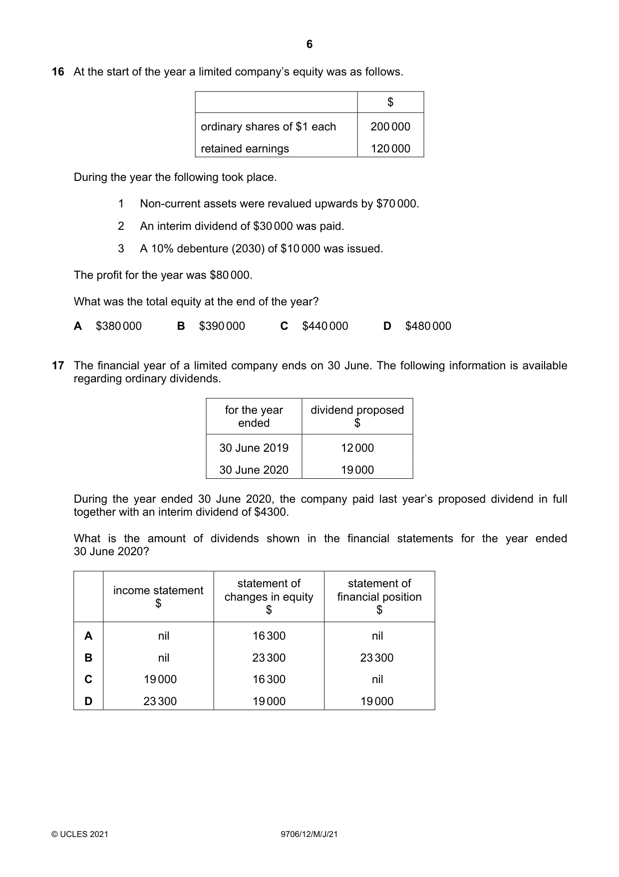 Cambridge A Level Accounting 9706 2021 May/June Paper 1 · Variant 2 question paper, page 6 of 12