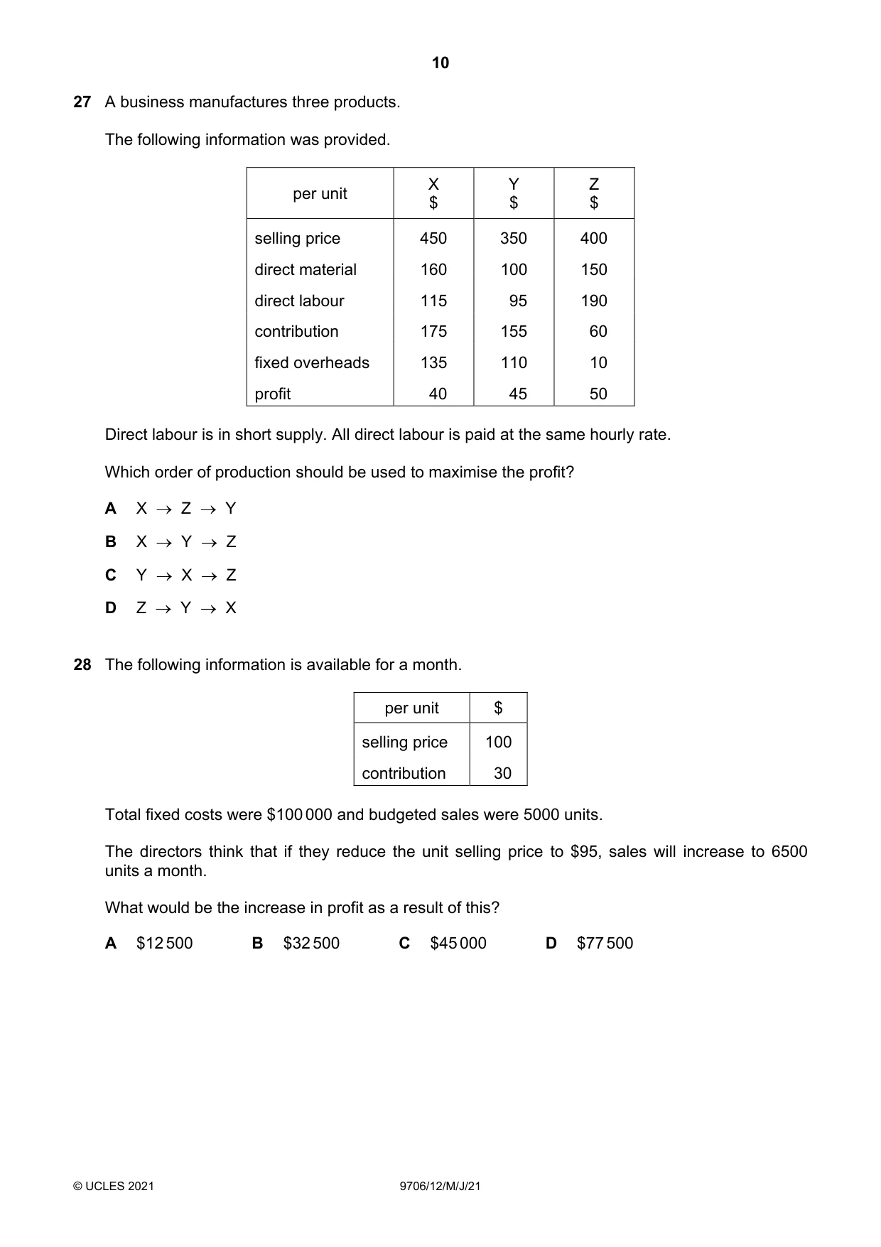 Cambridge A Level Accounting 9706 2021 May/June Paper 1 · Variant 2 question paper, page 10 of 12