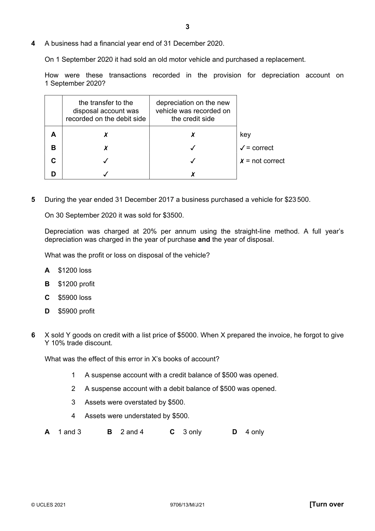 Cambridge A Level Accounting 9706 2021 May/June Paper 1 · Variant 3 question paper, page 3 of 12