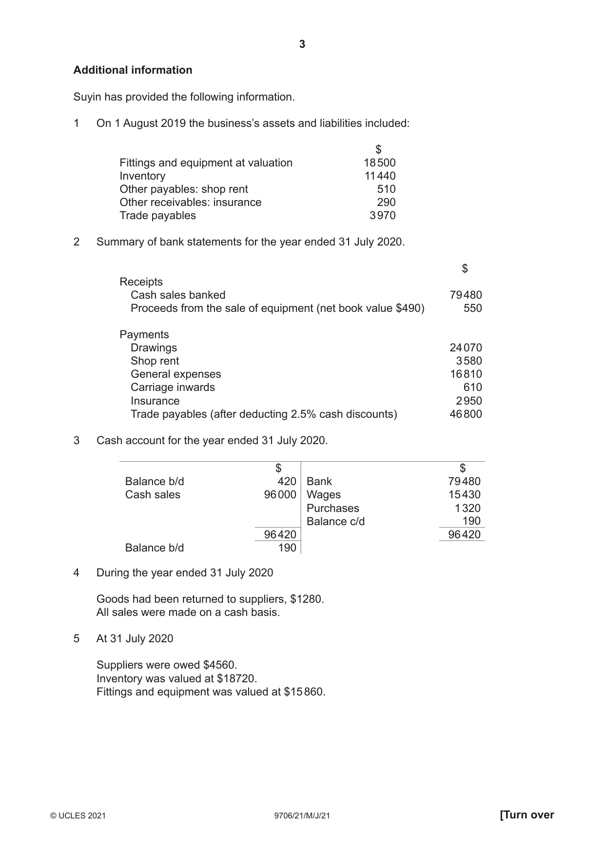 Cambridge A Level Accounting 9706 2021 May/June Paper 2 · Variant 1 question paper, page 3 of 20