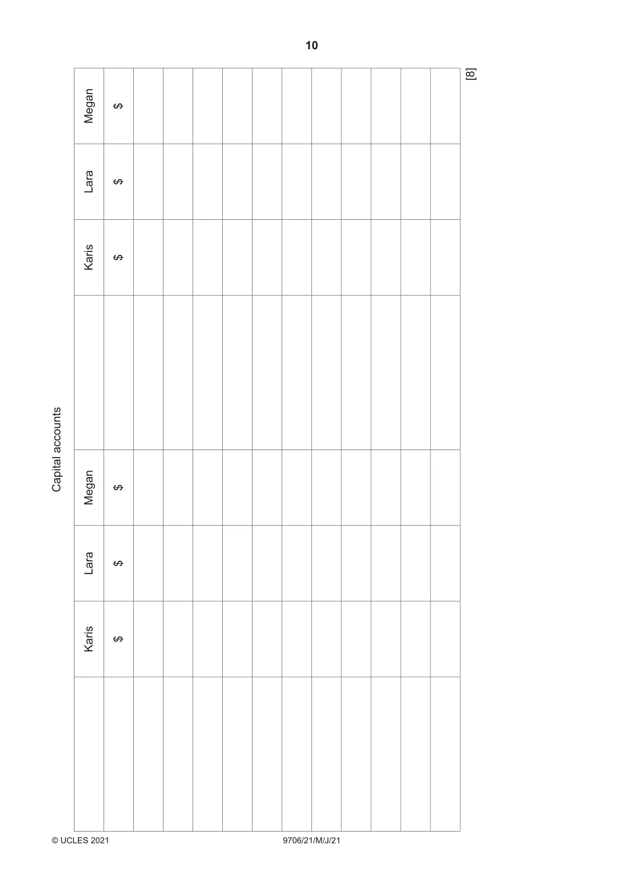 Cambridge A Level Accounting 9706 2021 May/June Paper 2 · Variant 1 question paper, page 10 of 20