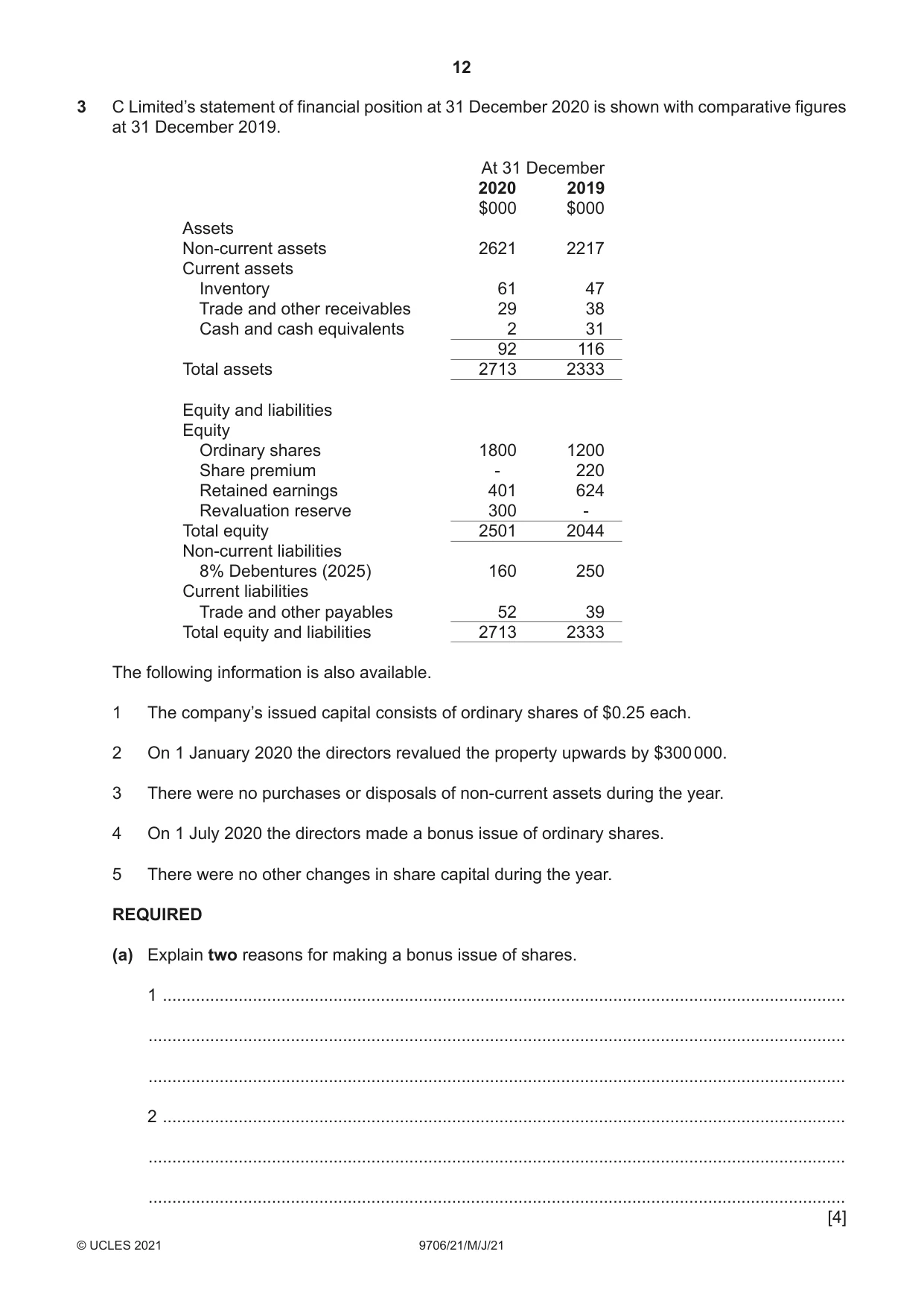 Cambridge A Level Accounting 9706 2021 May/June Paper 2 · Variant 1 question paper, page 12 of 20