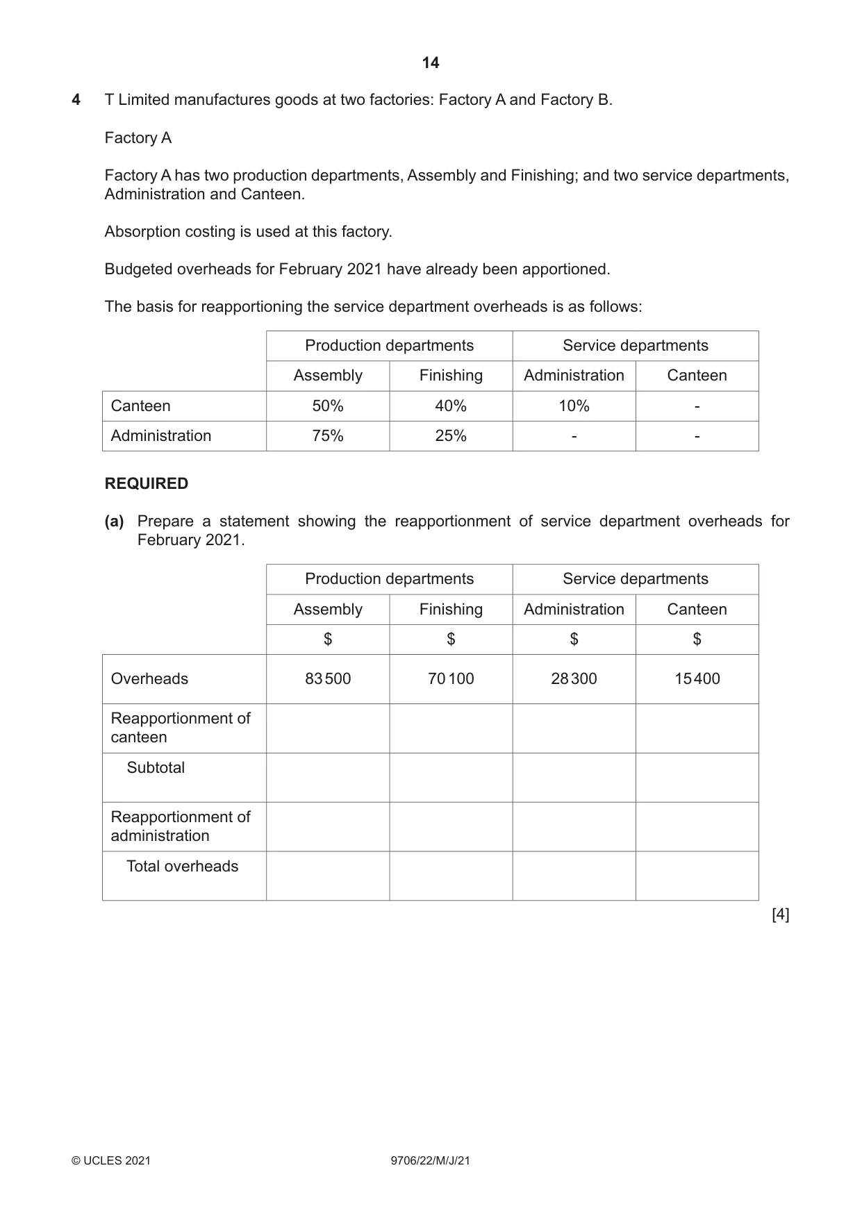 Cambridge A Level Accounting 9706 2021 May/June Paper 2 · Variant 2 question paper, page 14 of 20