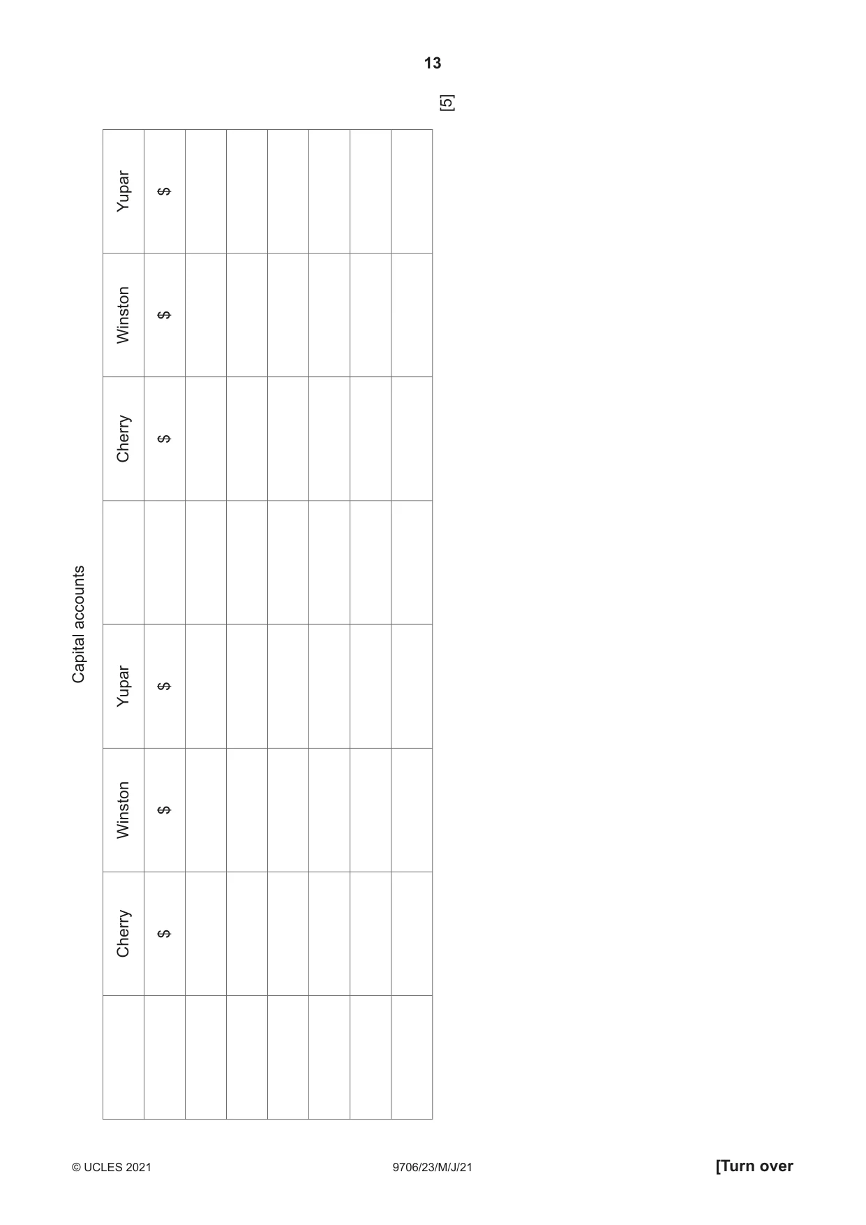 Cambridge A Level Accounting 9706 2021 May/June Paper 2 · Variant 3 question paper, page 13 of 20