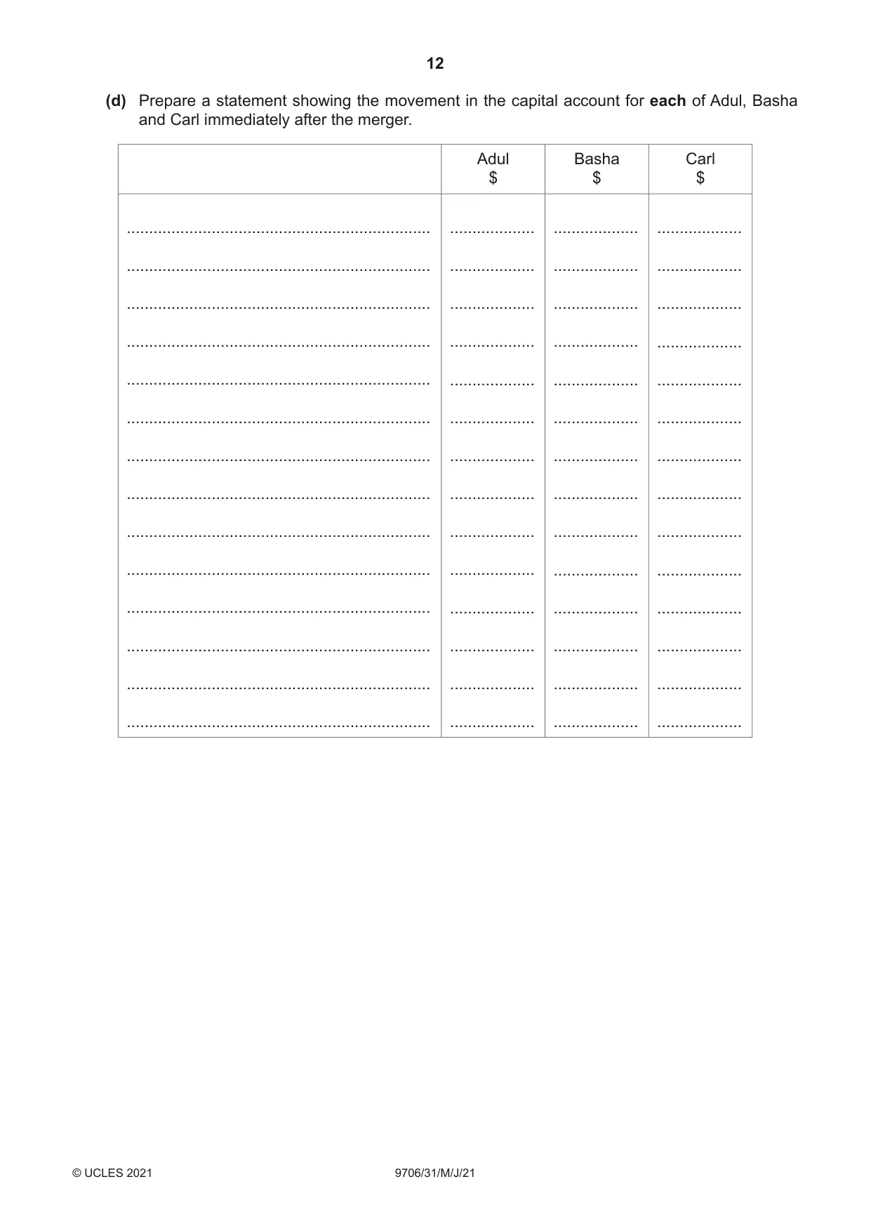 Cambridge A Level Accounting 9706 2021 May/June Paper 3 · Variant 1 question paper, page 12 of 28