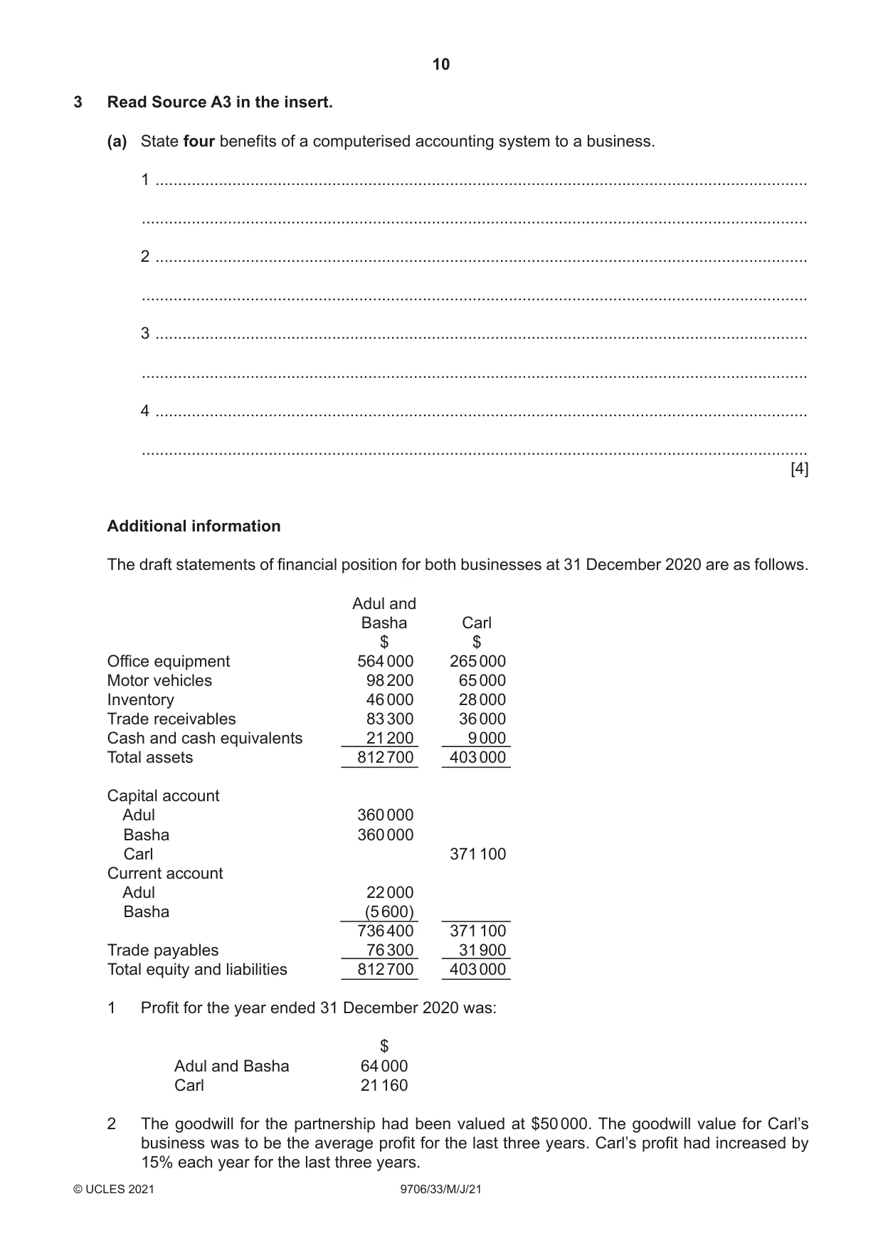 Cambridge A Level Accounting 9706 2021 May/June Paper 3 · Variant 3 question paper, page 10 of 28