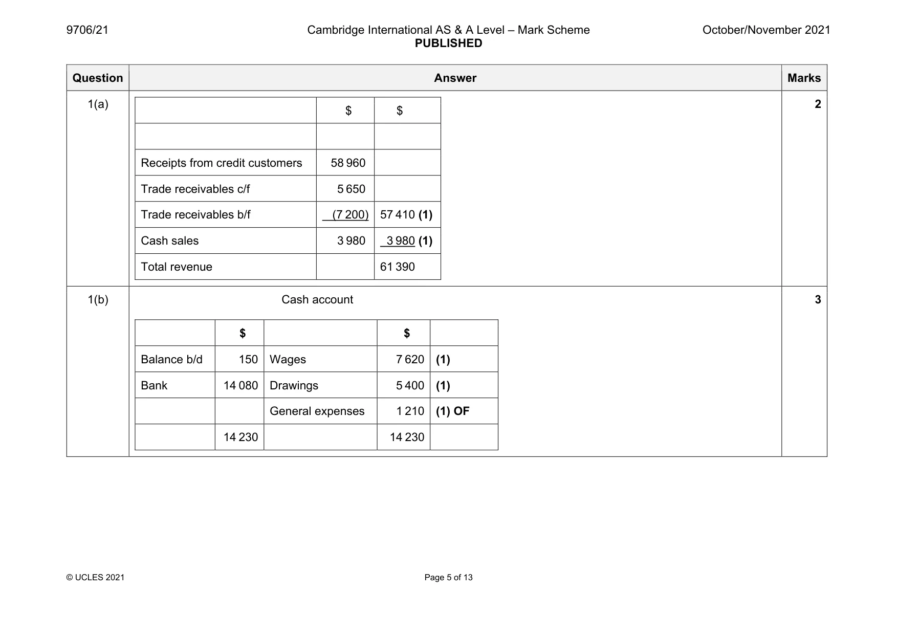 Mark scheme, page 5 of 13