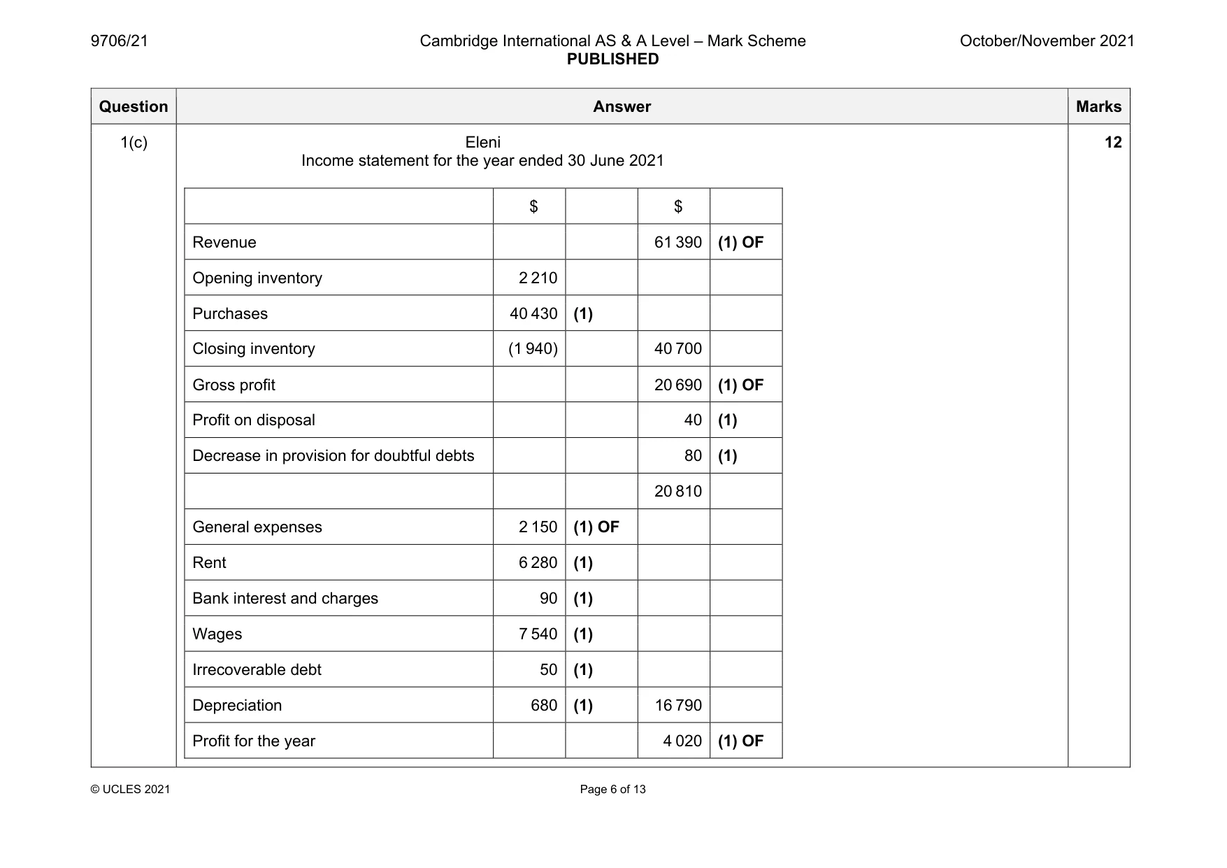 Mark scheme, page 6 of 13
