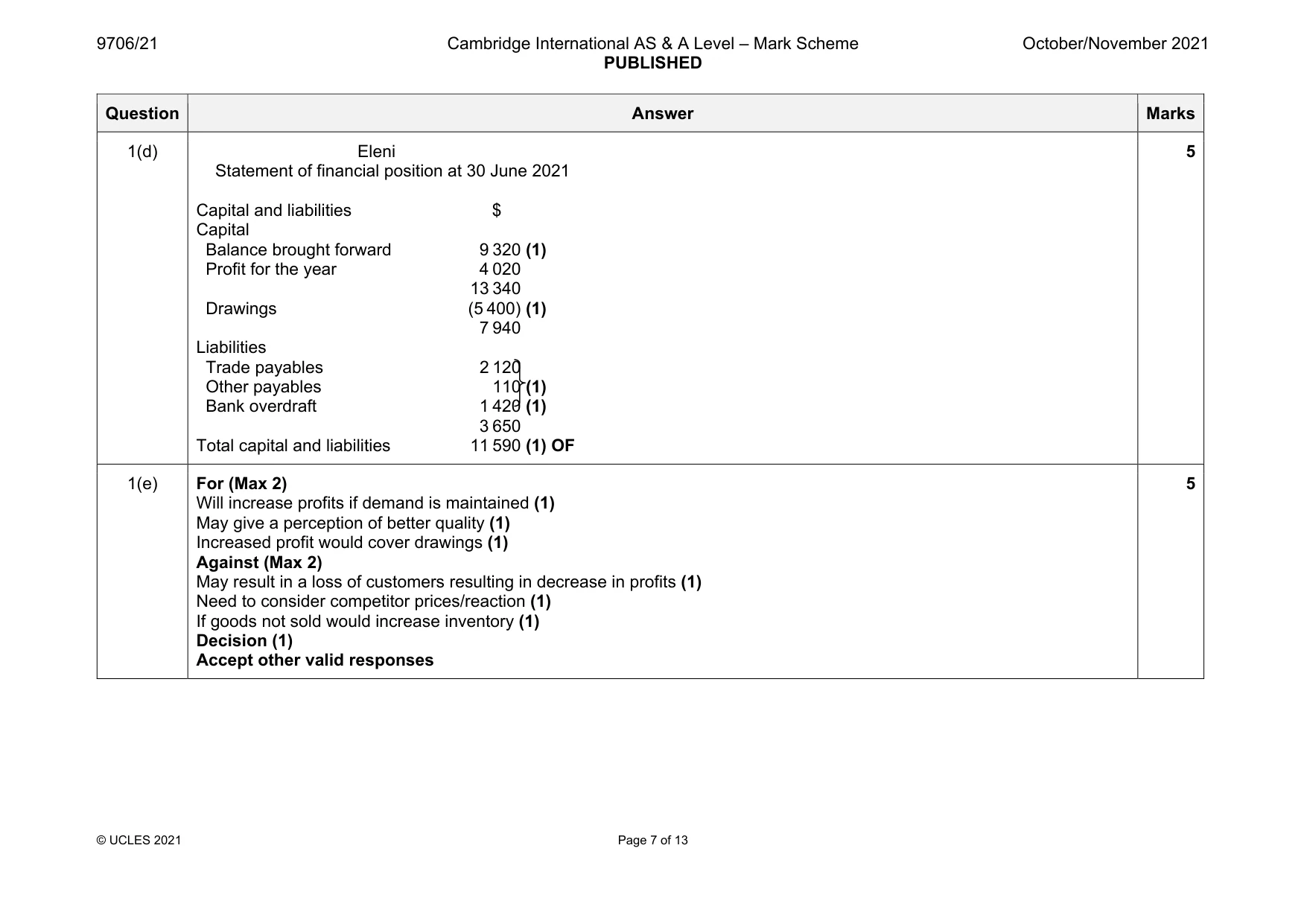Mark scheme, page 7 of 13
