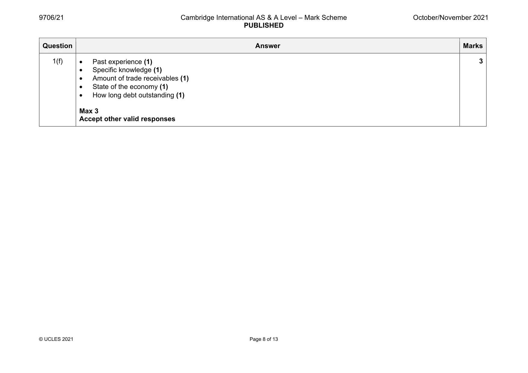 Mark scheme, page 8 of 13