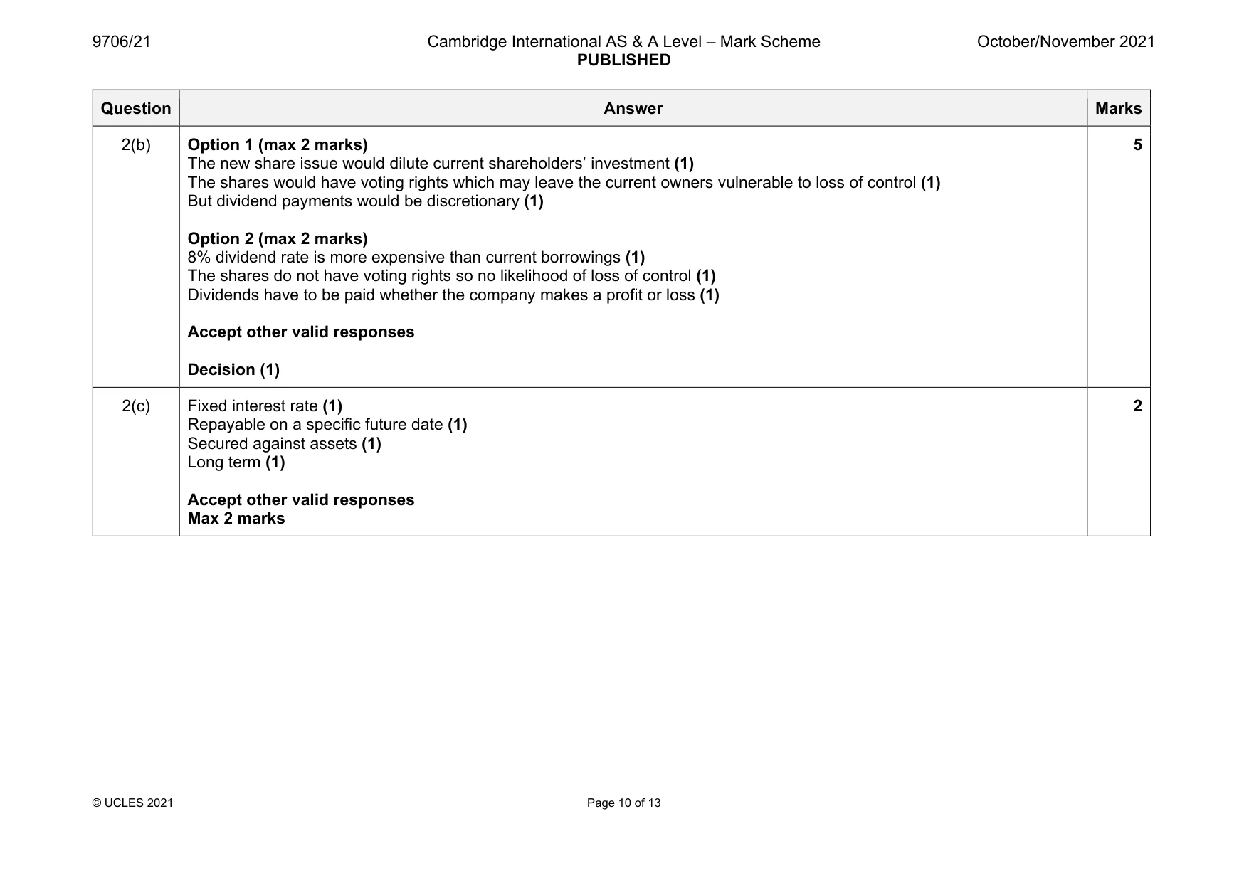 Mark scheme, page 10 of 13