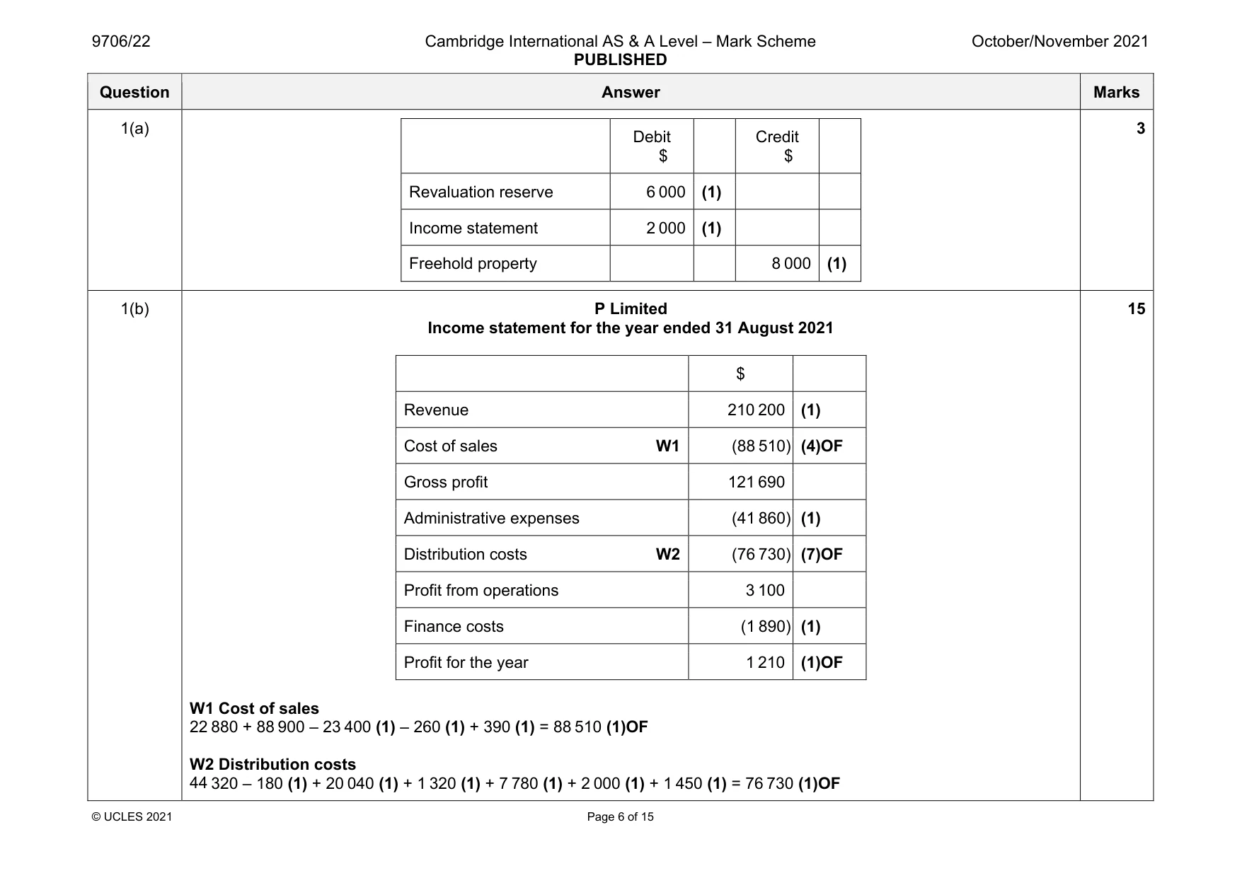 Mark scheme, page 6 of 15