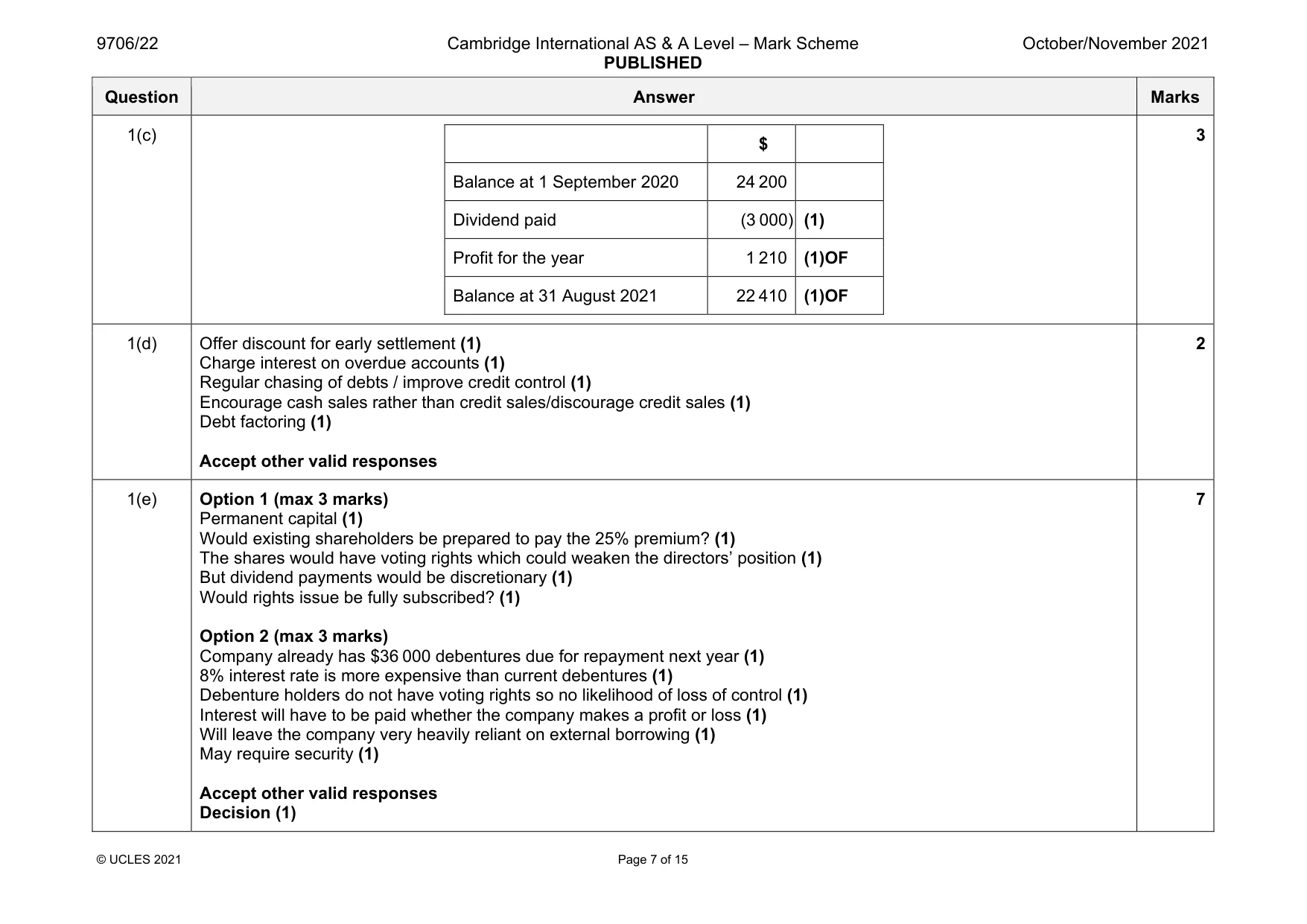 Mark scheme, page 7 of 15