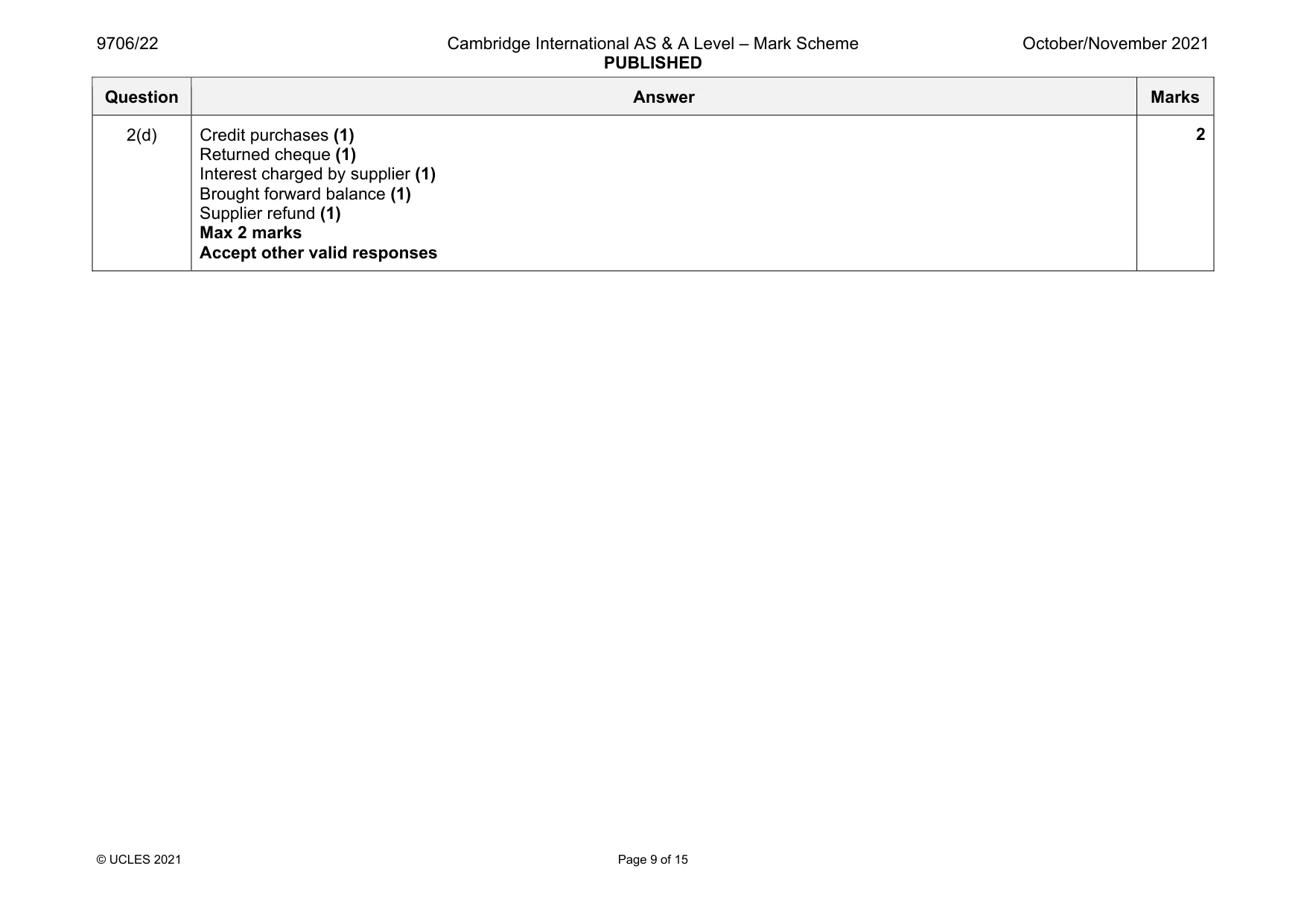 Mark scheme, page 9 of 15