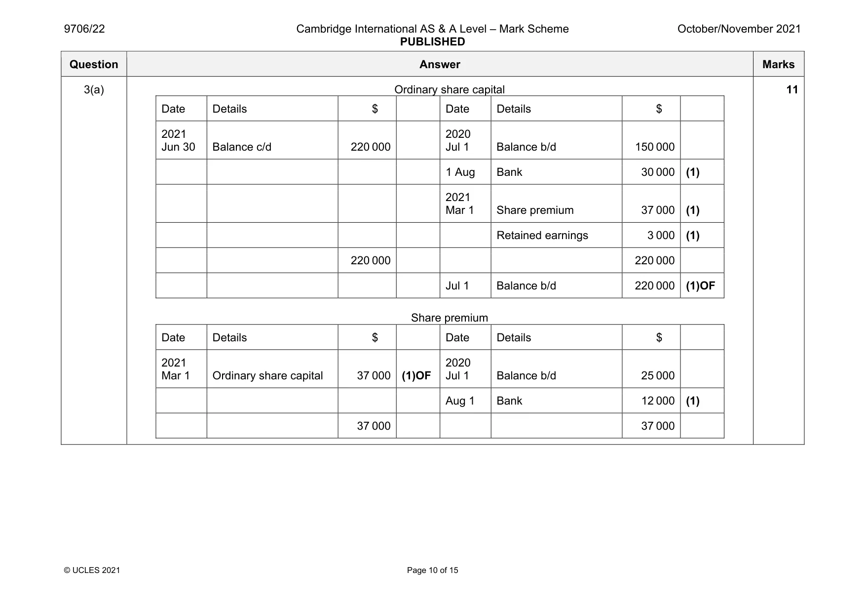 Mark scheme, page 10 of 15