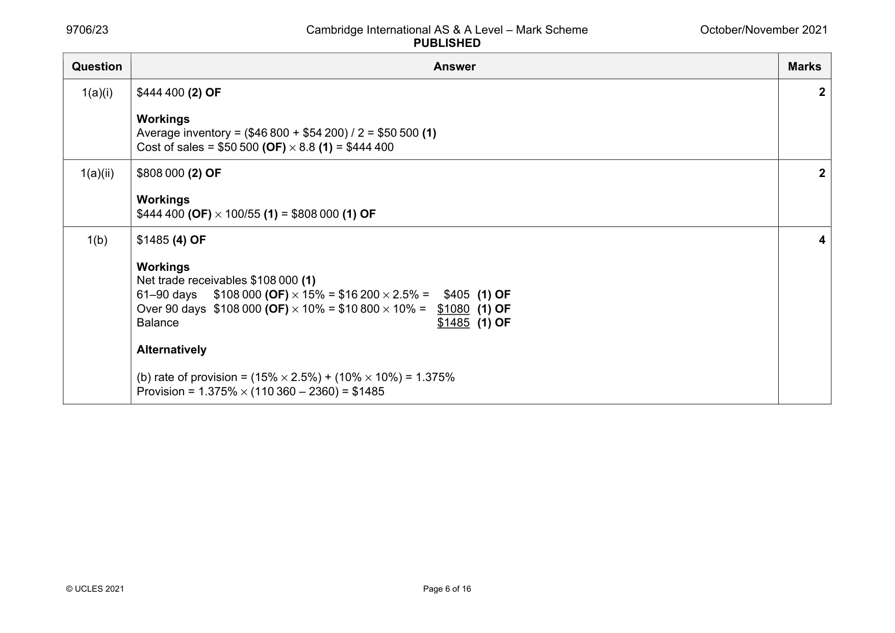 Mark scheme, page 6 of 16