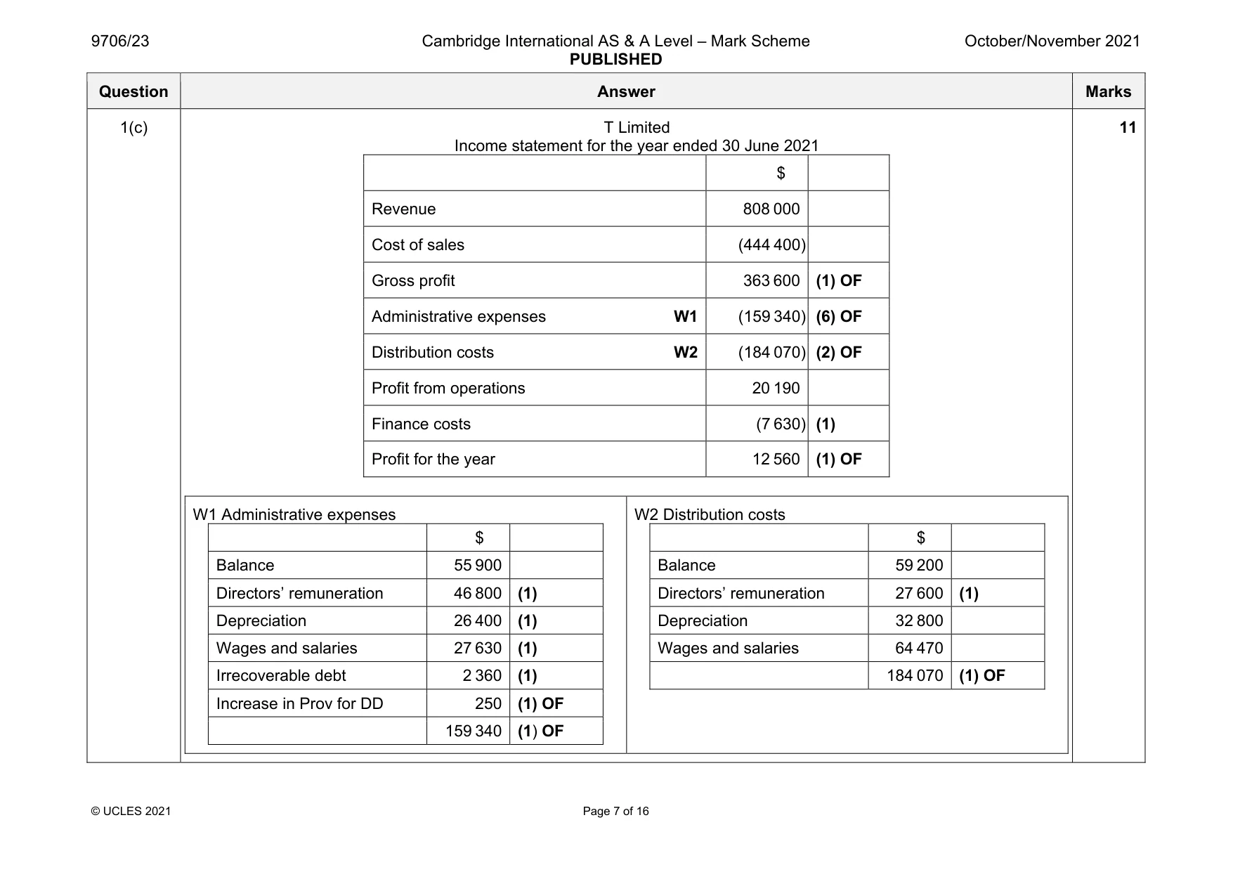 Mark scheme, page 7 of 16