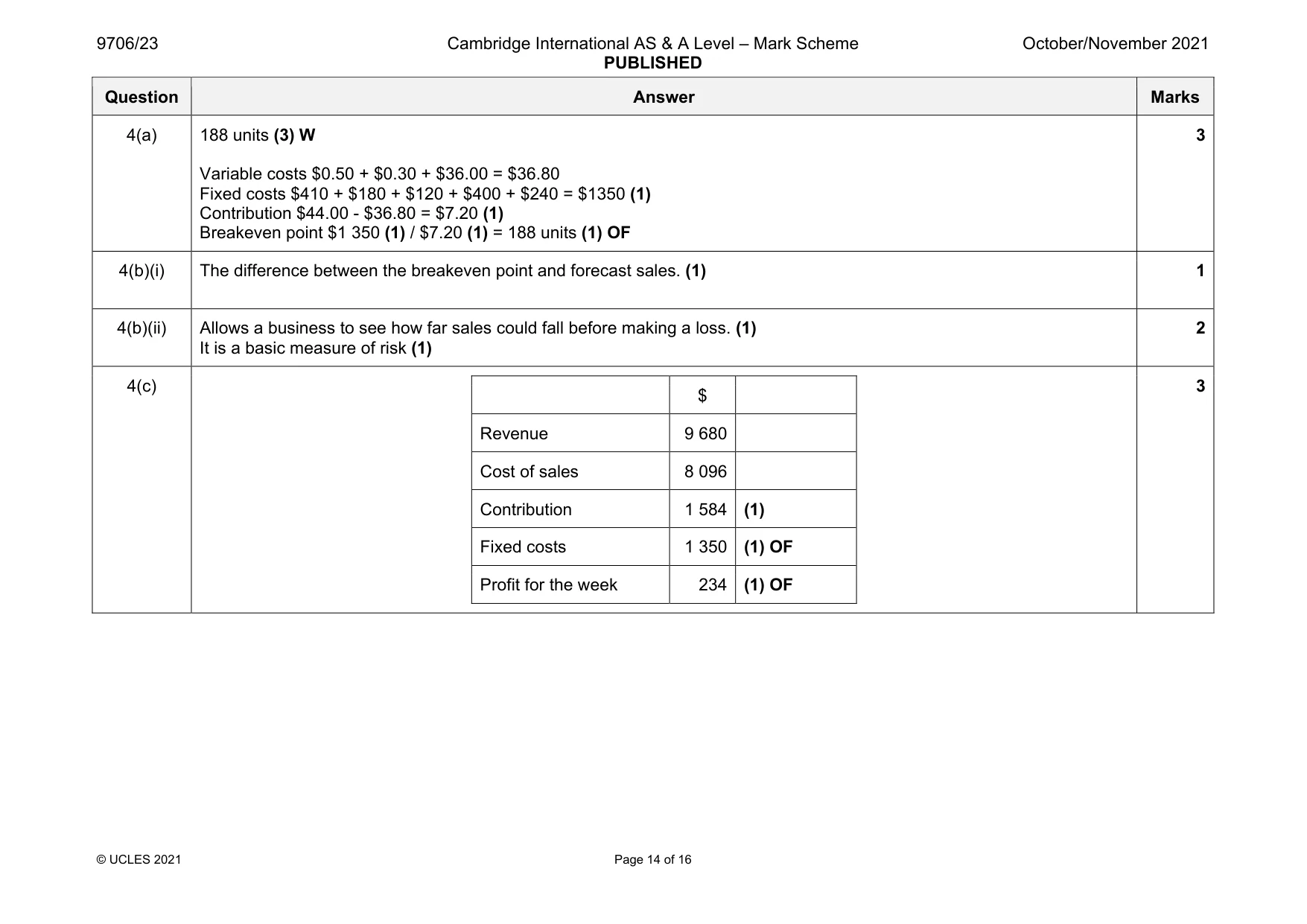 Mark scheme, page 14 of 16