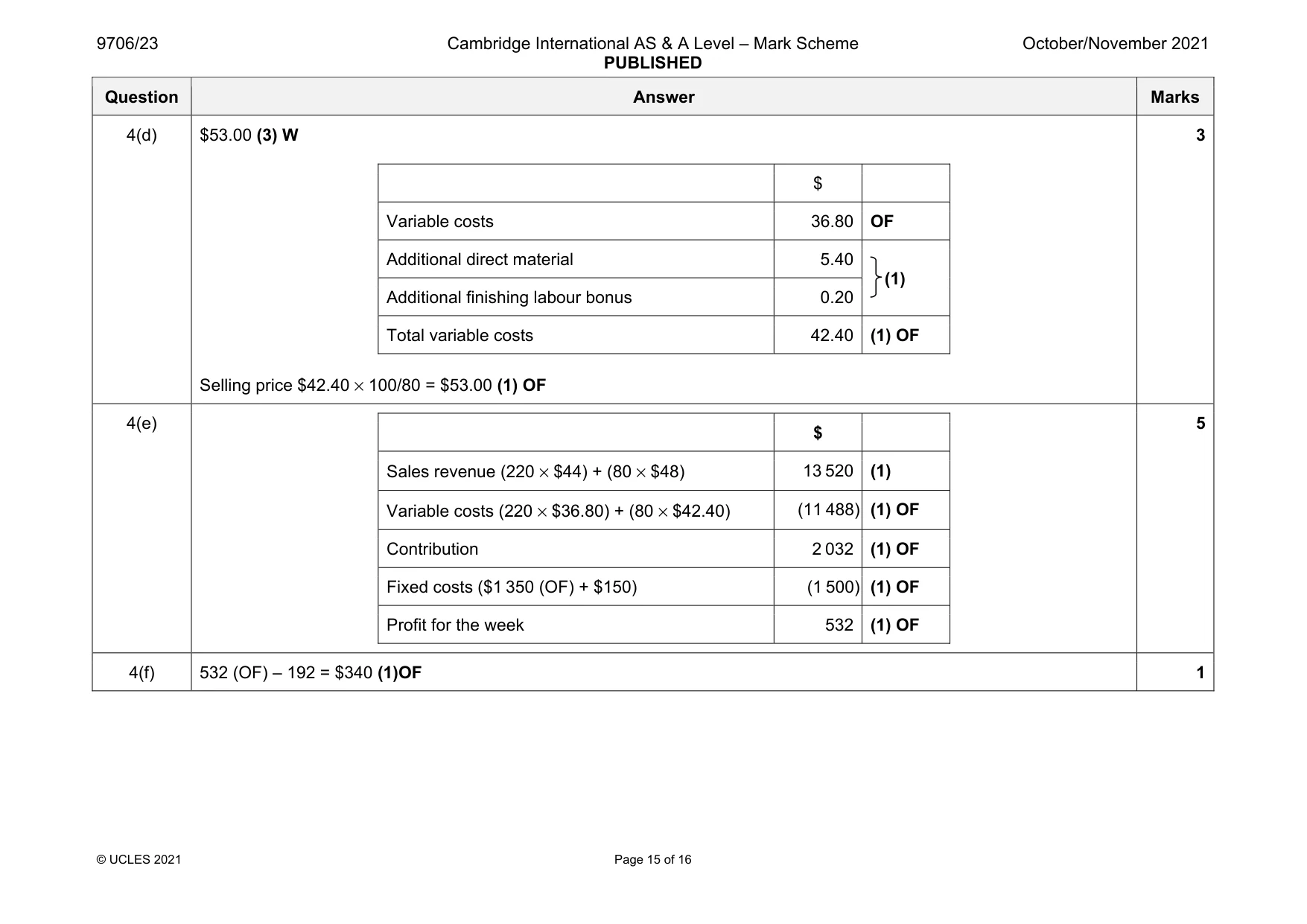 Mark scheme, page 15 of 16