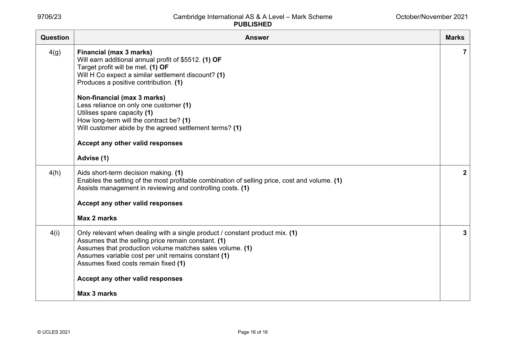 Mark scheme, page 16 of 16