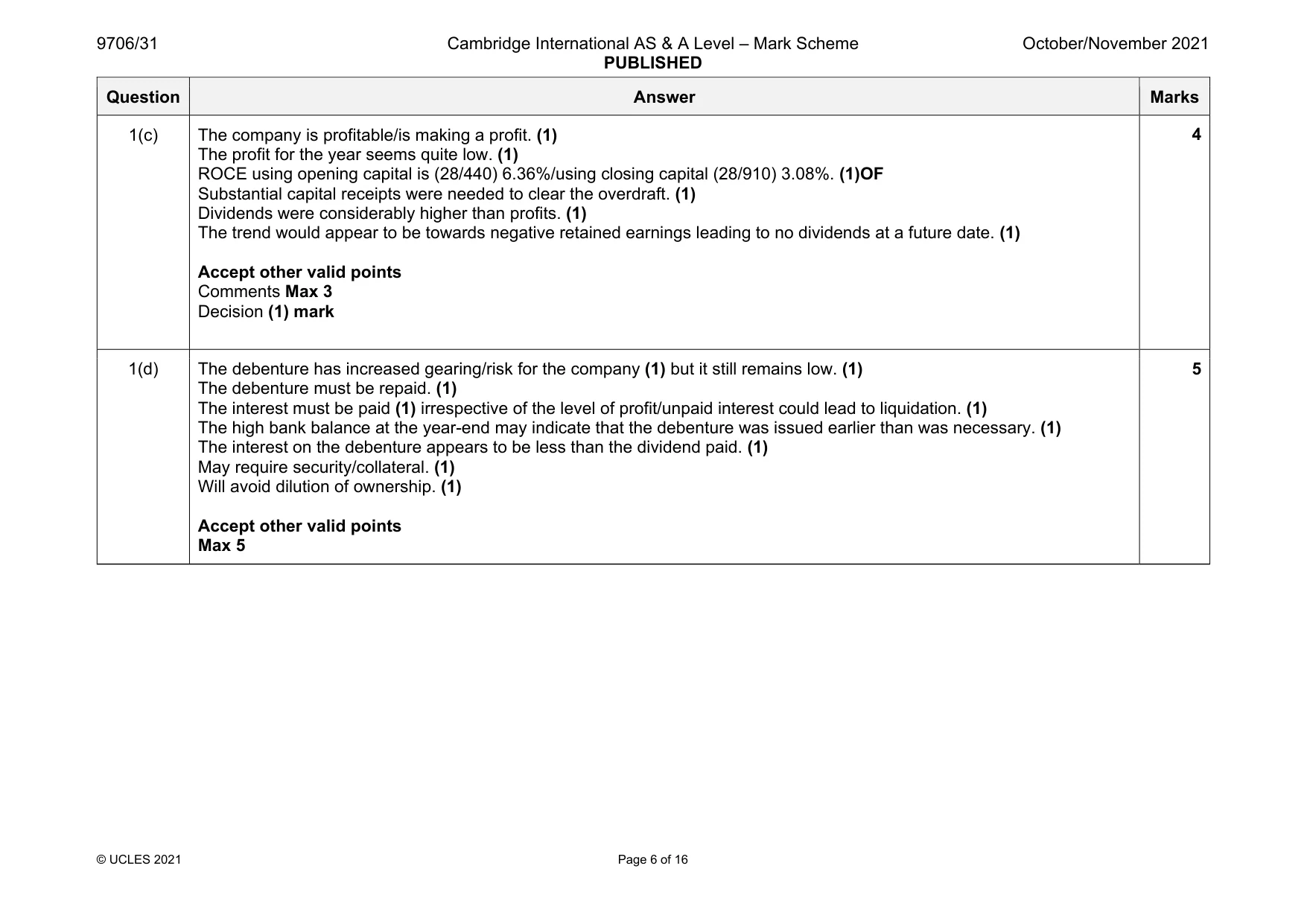 Mark scheme, page 6 of 16