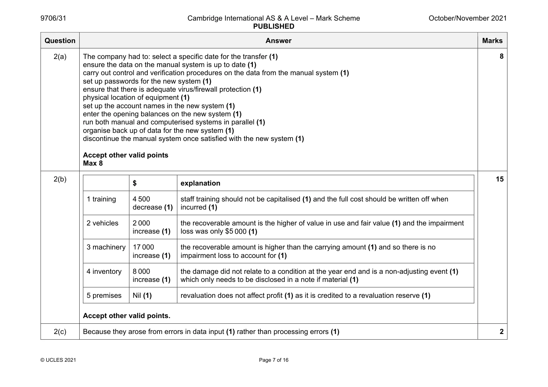 Mark scheme, page 7 of 16