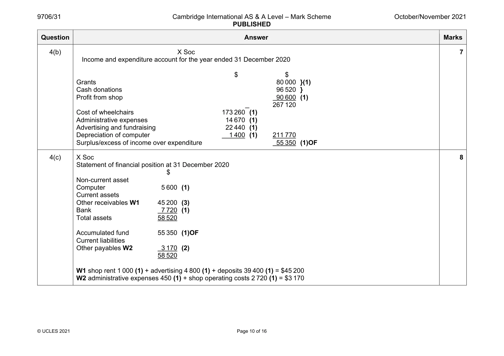 Mark scheme, page 10 of 16