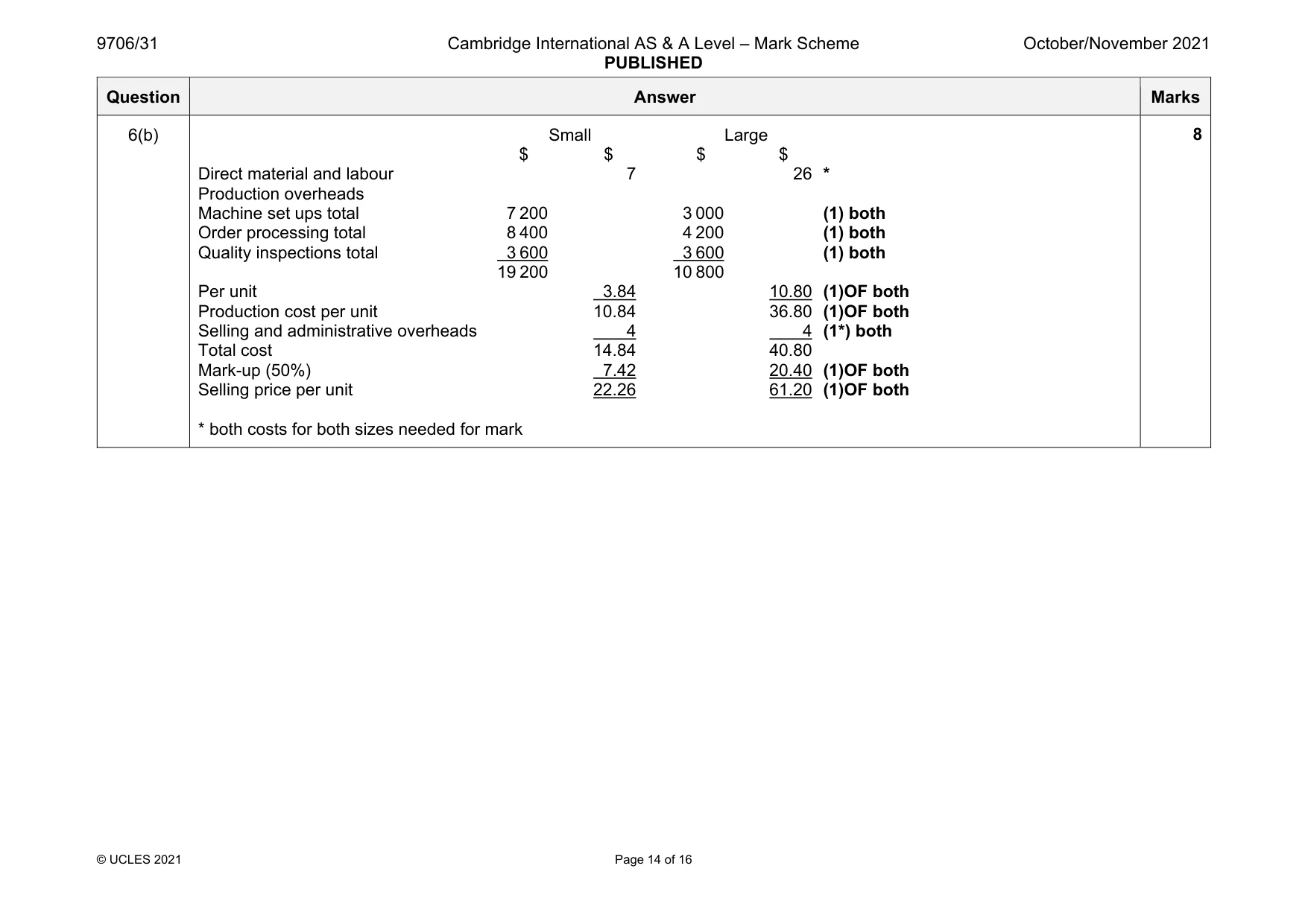 Mark scheme, page 14 of 16