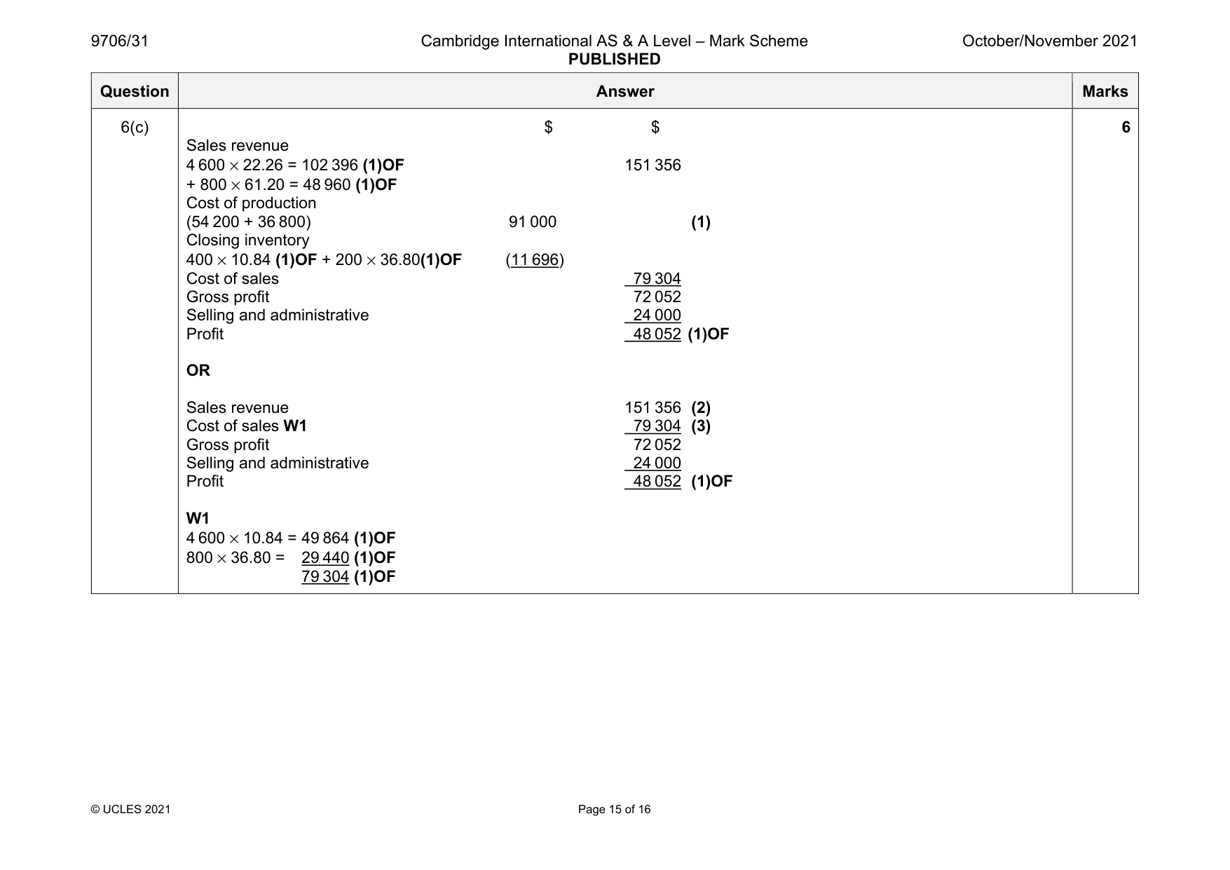Mark scheme, page 15 of 16