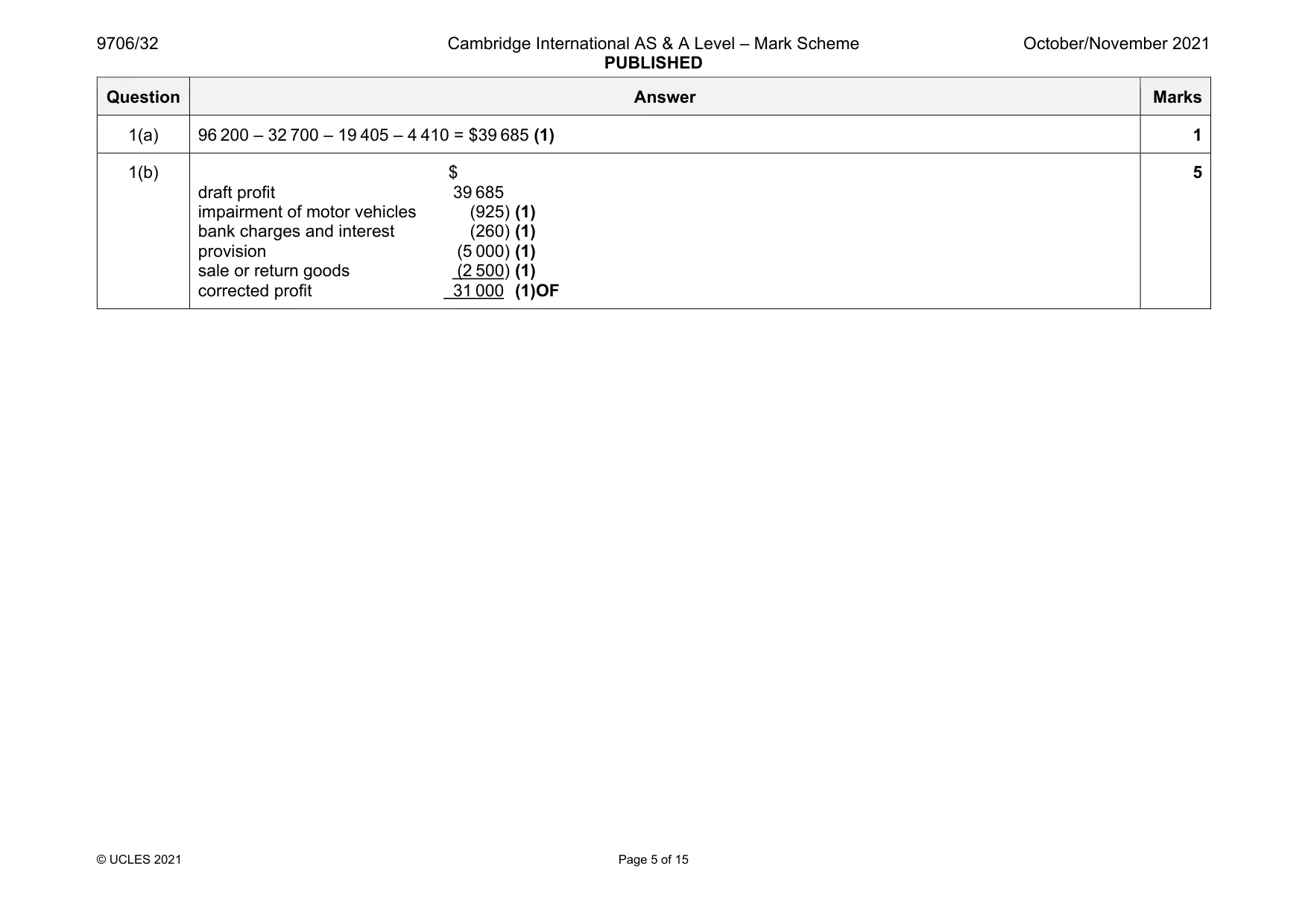Mark scheme, page 5 of 15