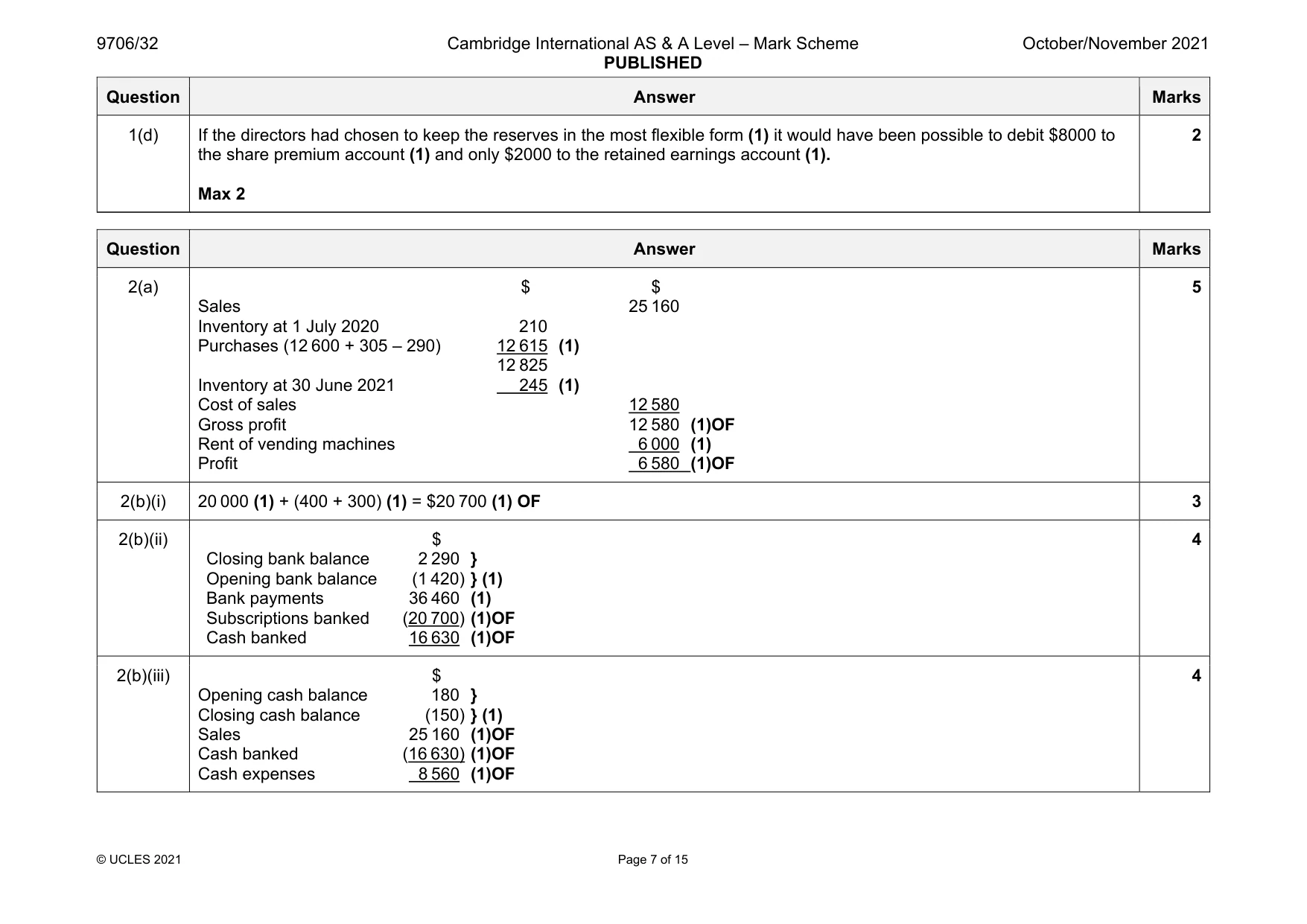 Mark scheme, page 7 of 15