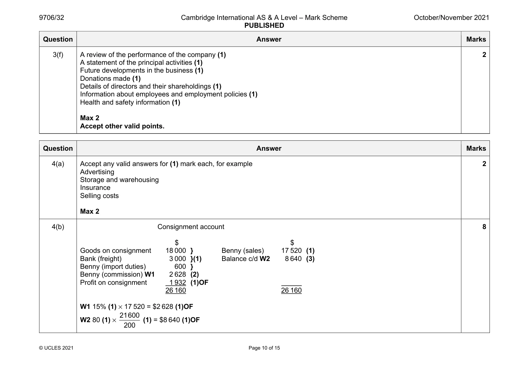 Mark scheme, page 10 of 15