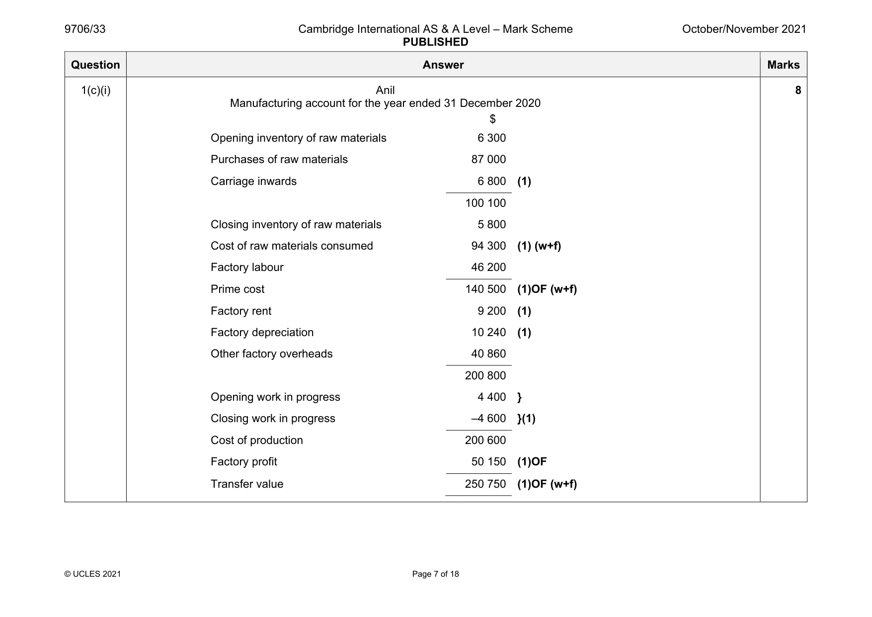 Mark scheme, page 7 of 18