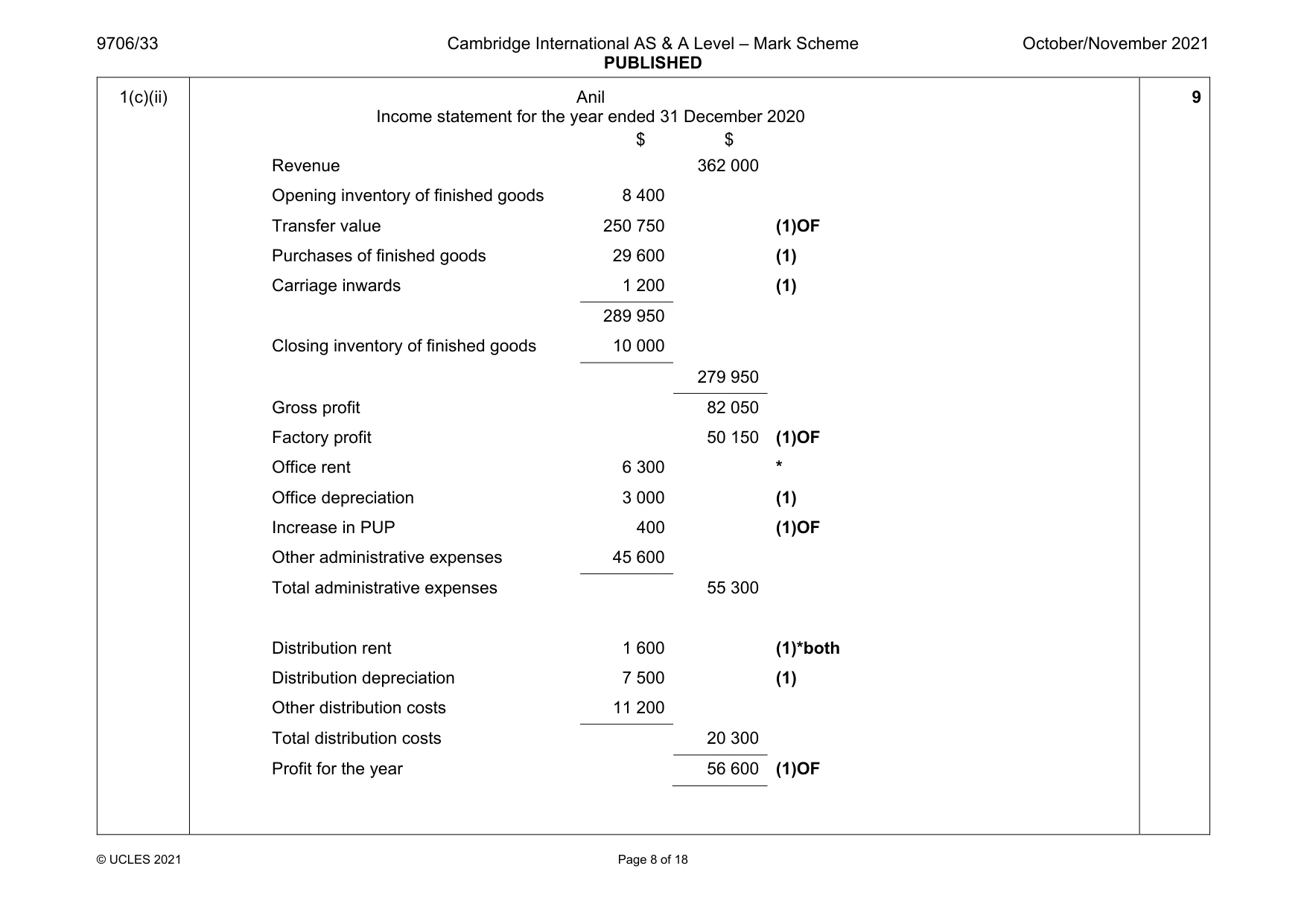 Mark scheme, page 8 of 18