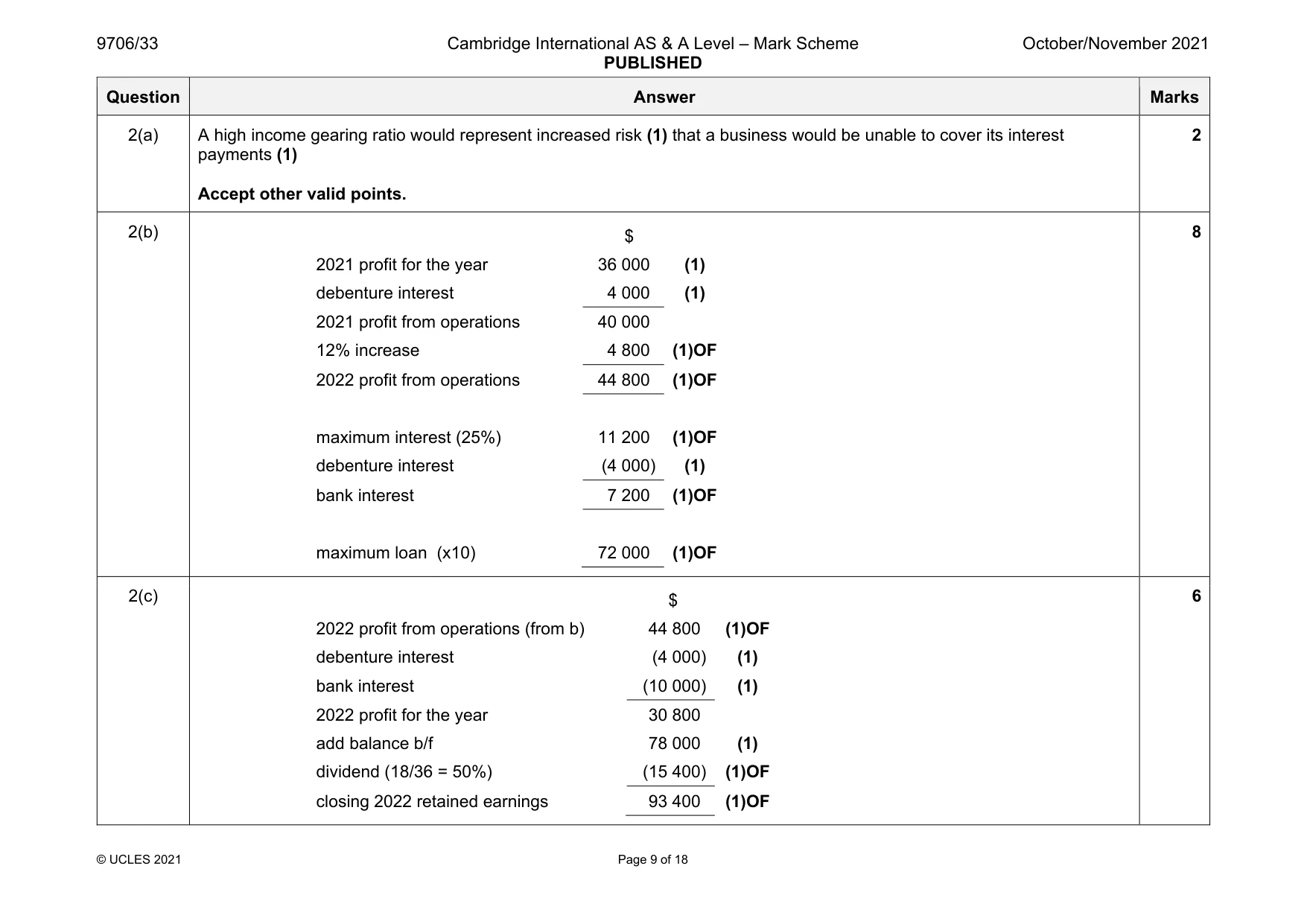 Mark scheme, page 9 of 18