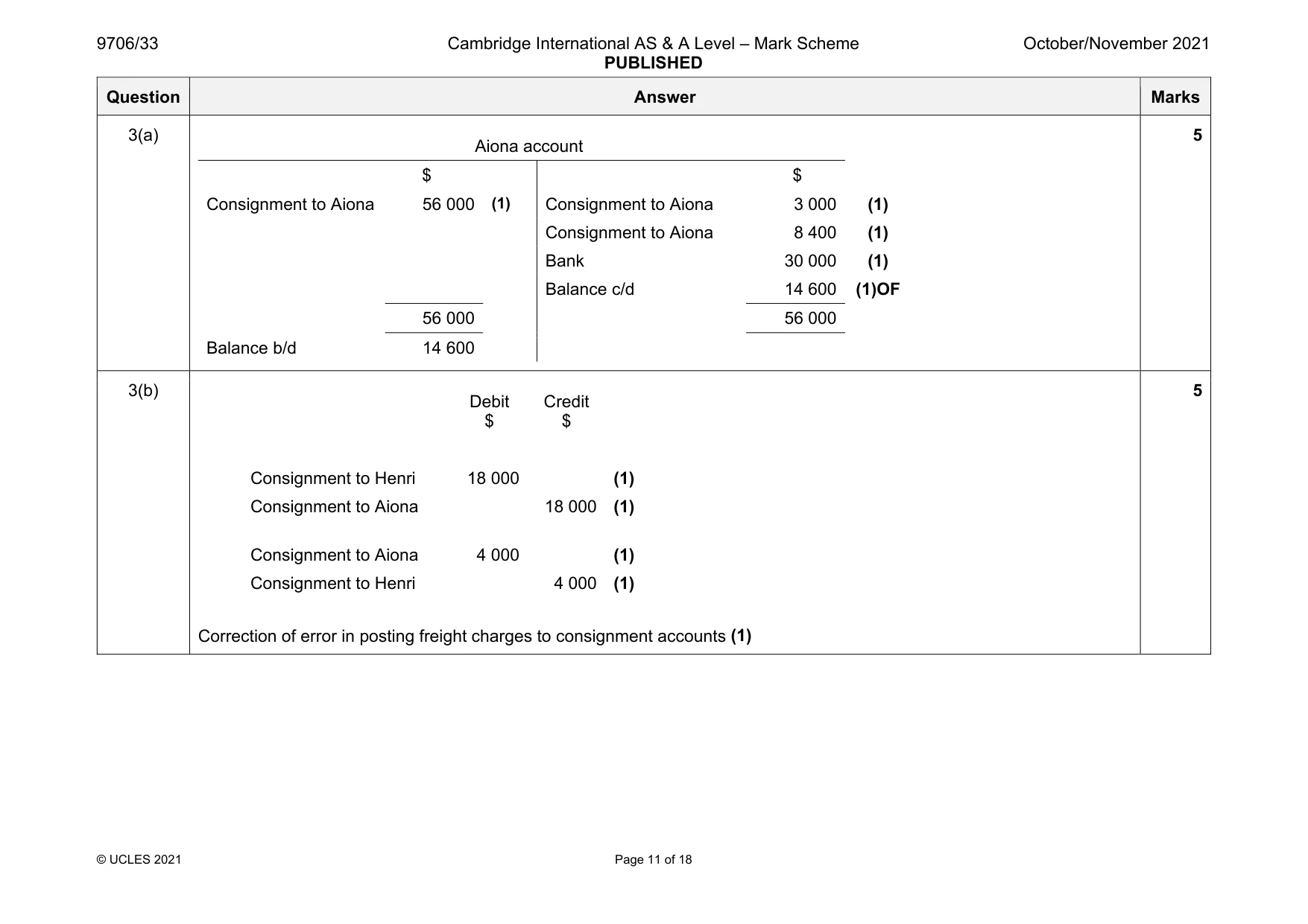 Mark scheme, page 11 of 18