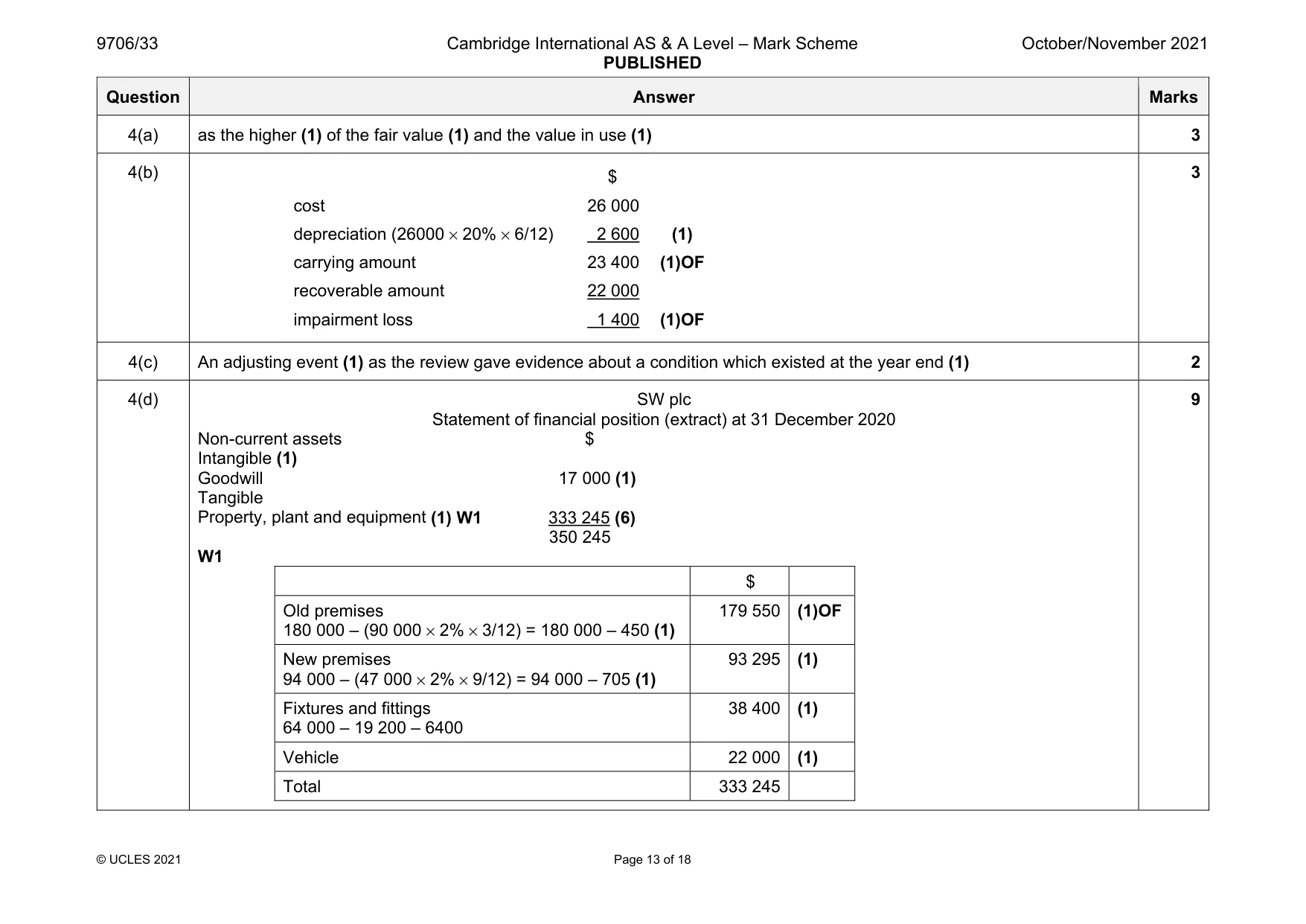 Mark scheme, page 13 of 18