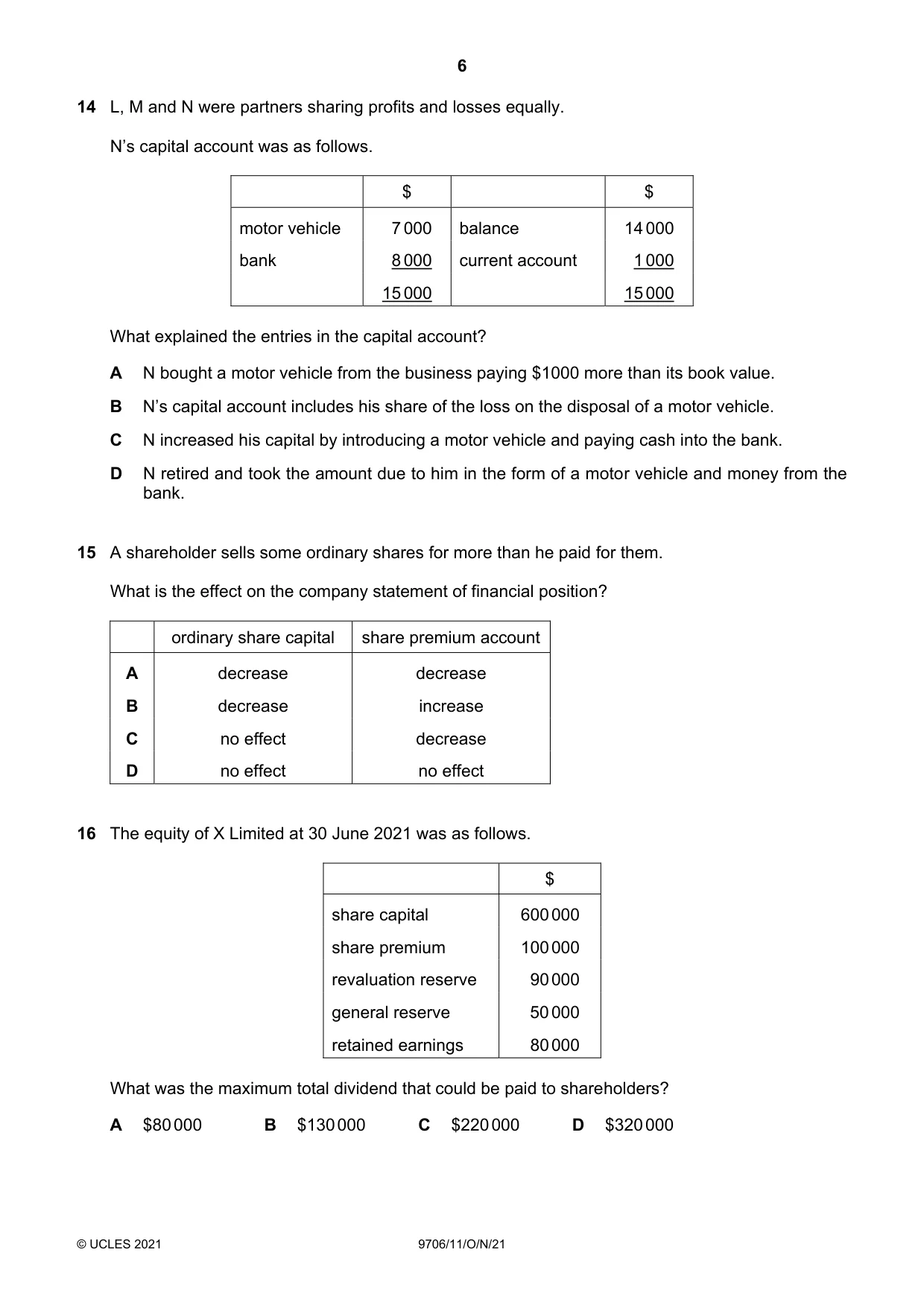 Cambridge A Level Accounting 9706 2021 Oct/Nov Paper 1 · Variant 1 question paper, page 6 of 12