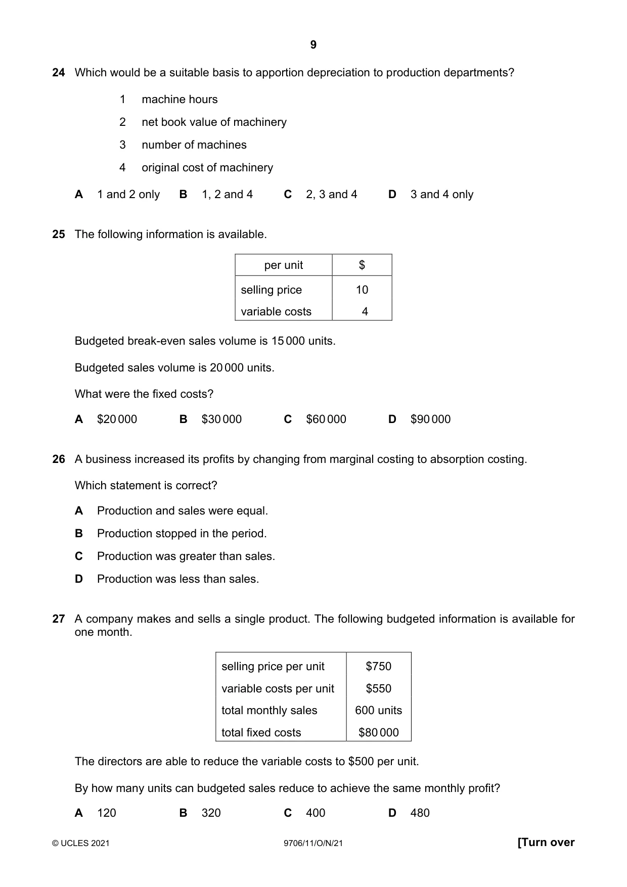 Cambridge A Level Accounting 9706 2021 Oct/Nov Paper 1 · Variant 1 question paper, page 9 of 12