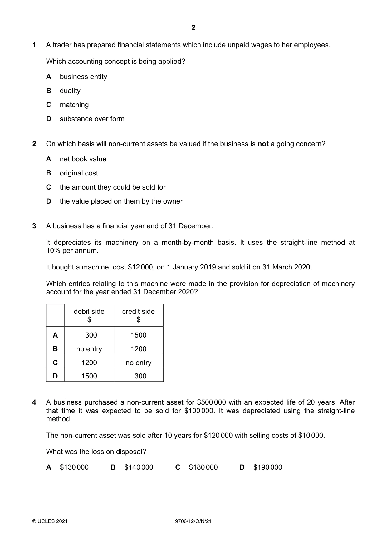 Cambridge A Level Accounting 9706 2021 Oct/Nov Paper 1 · Variant 2 question paper, page 2 of 12