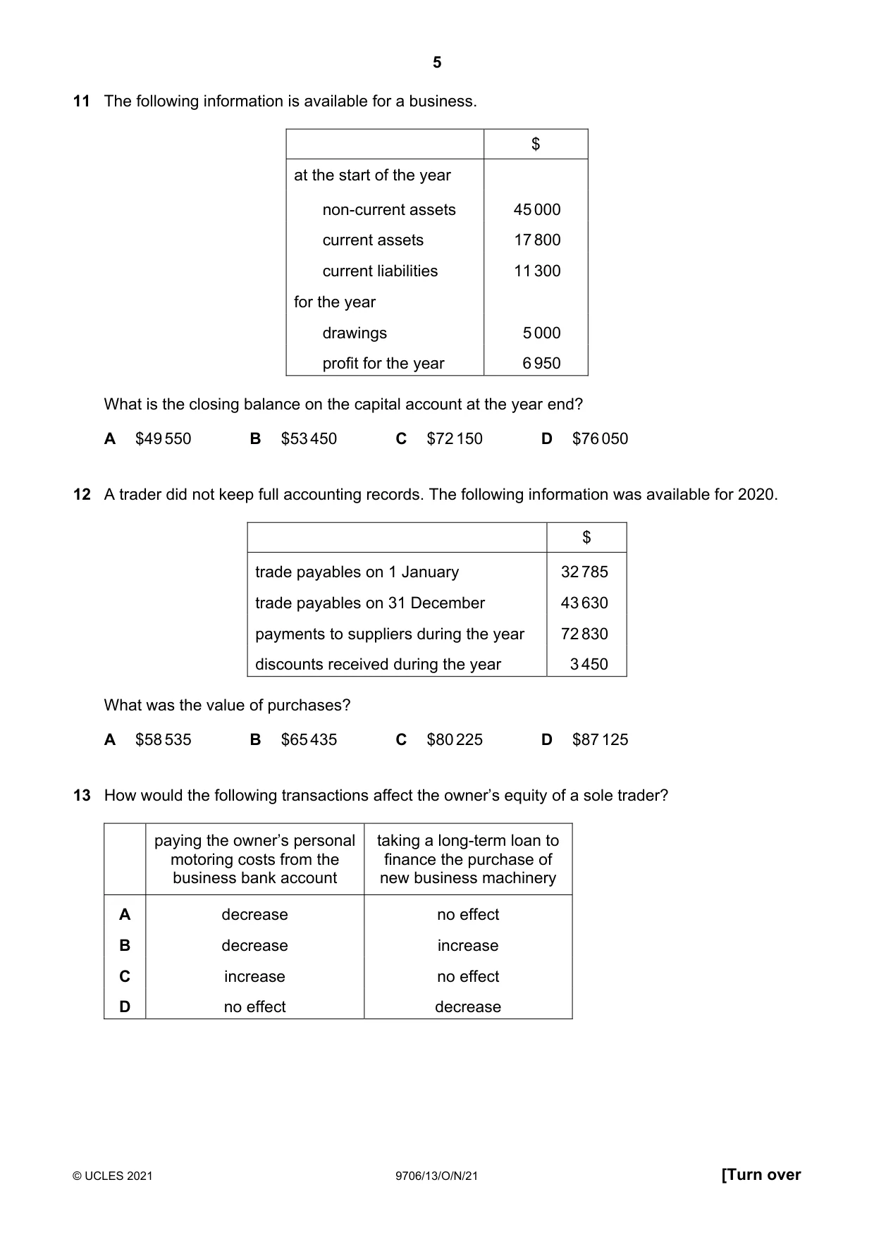 Cambridge A Level Accounting 9706 2021 Oct/Nov Paper 1 · Variant 3 question paper, page 5 of 12