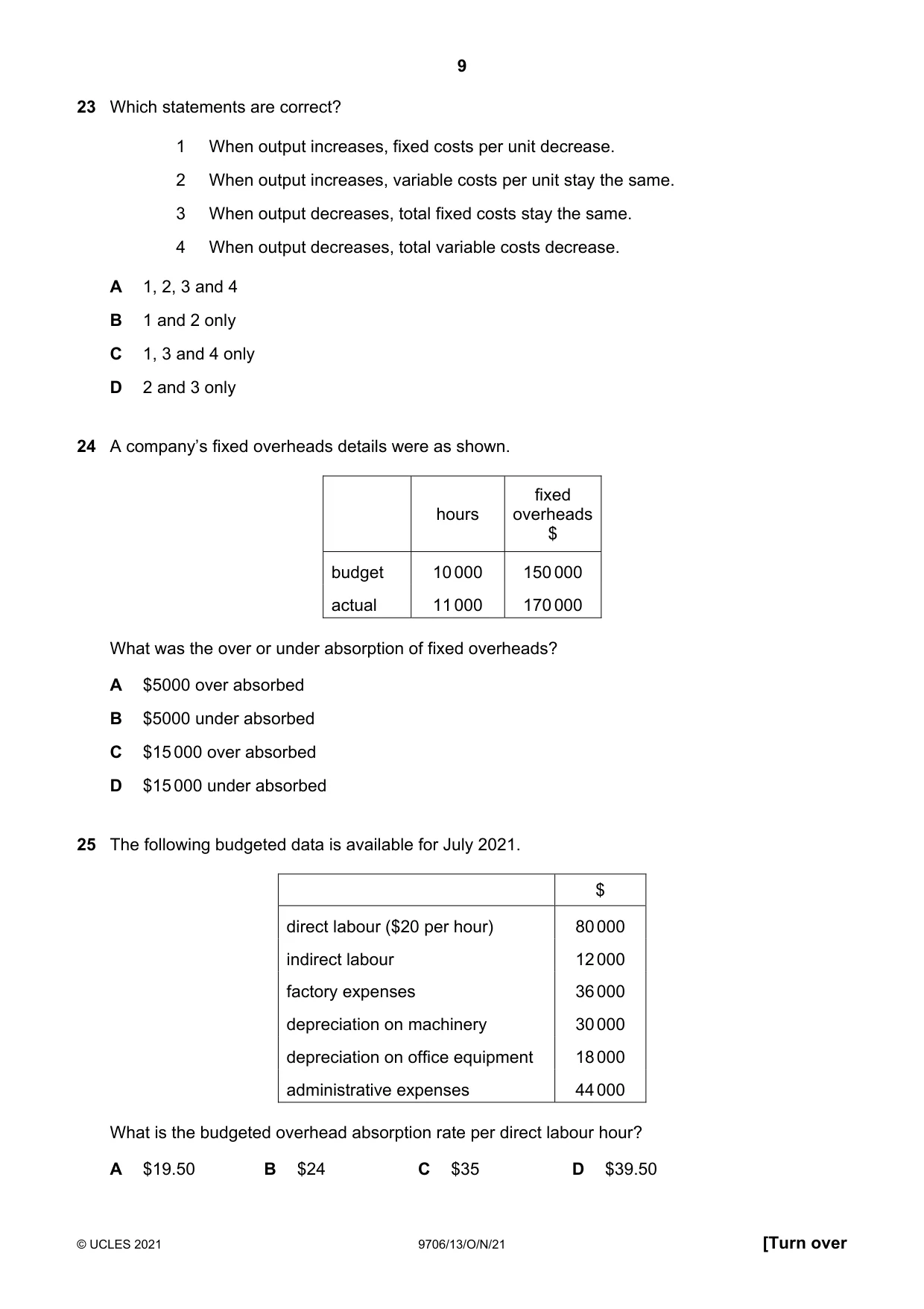 Cambridge A Level Accounting 9706 2021 Oct/Nov Paper 1 · Variant 3 question paper, page 9 of 12