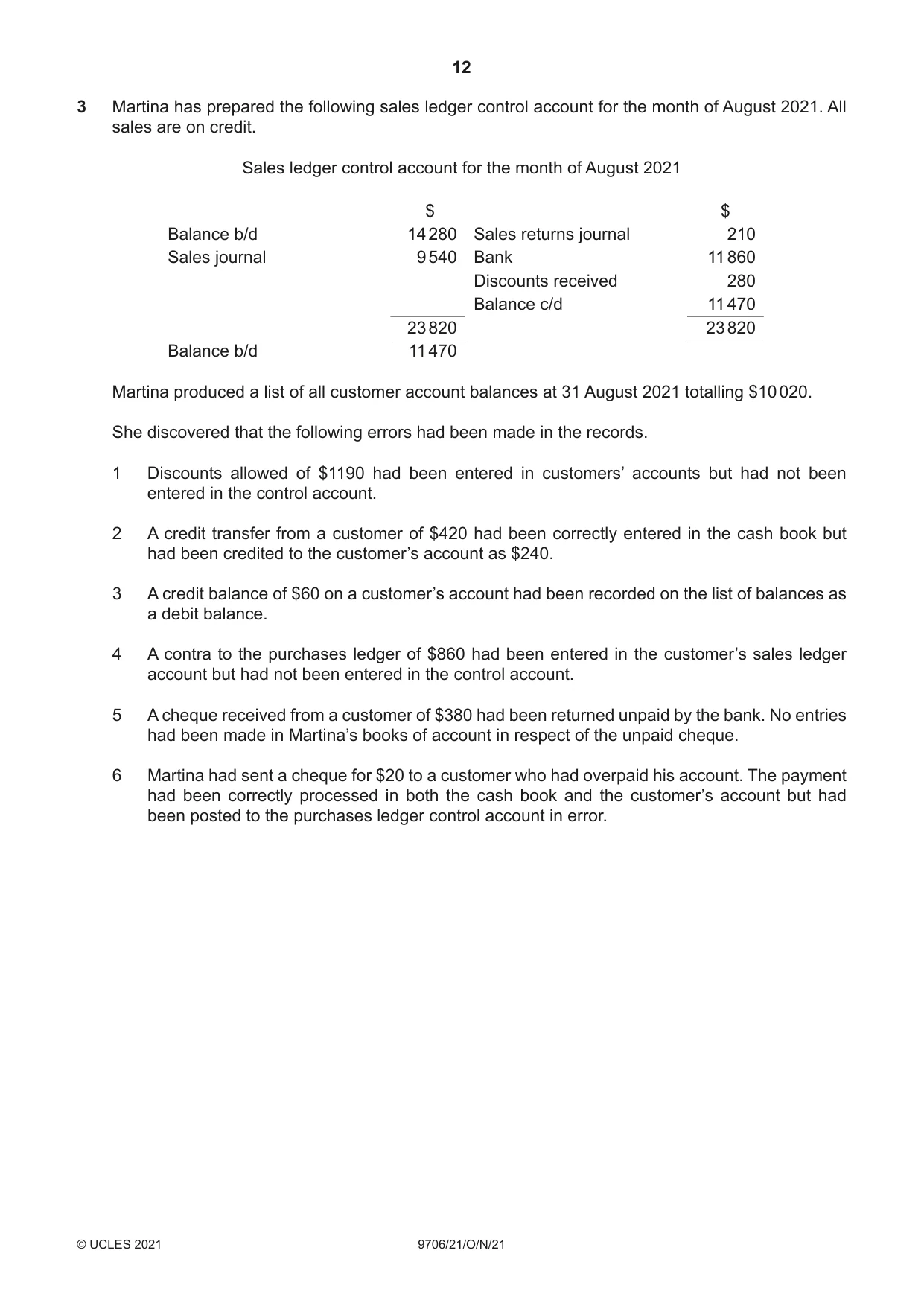 Cambridge A Level Accounting 9706 2021 Oct/Nov Paper 2 · Variant 1 question paper, page 12 of 20