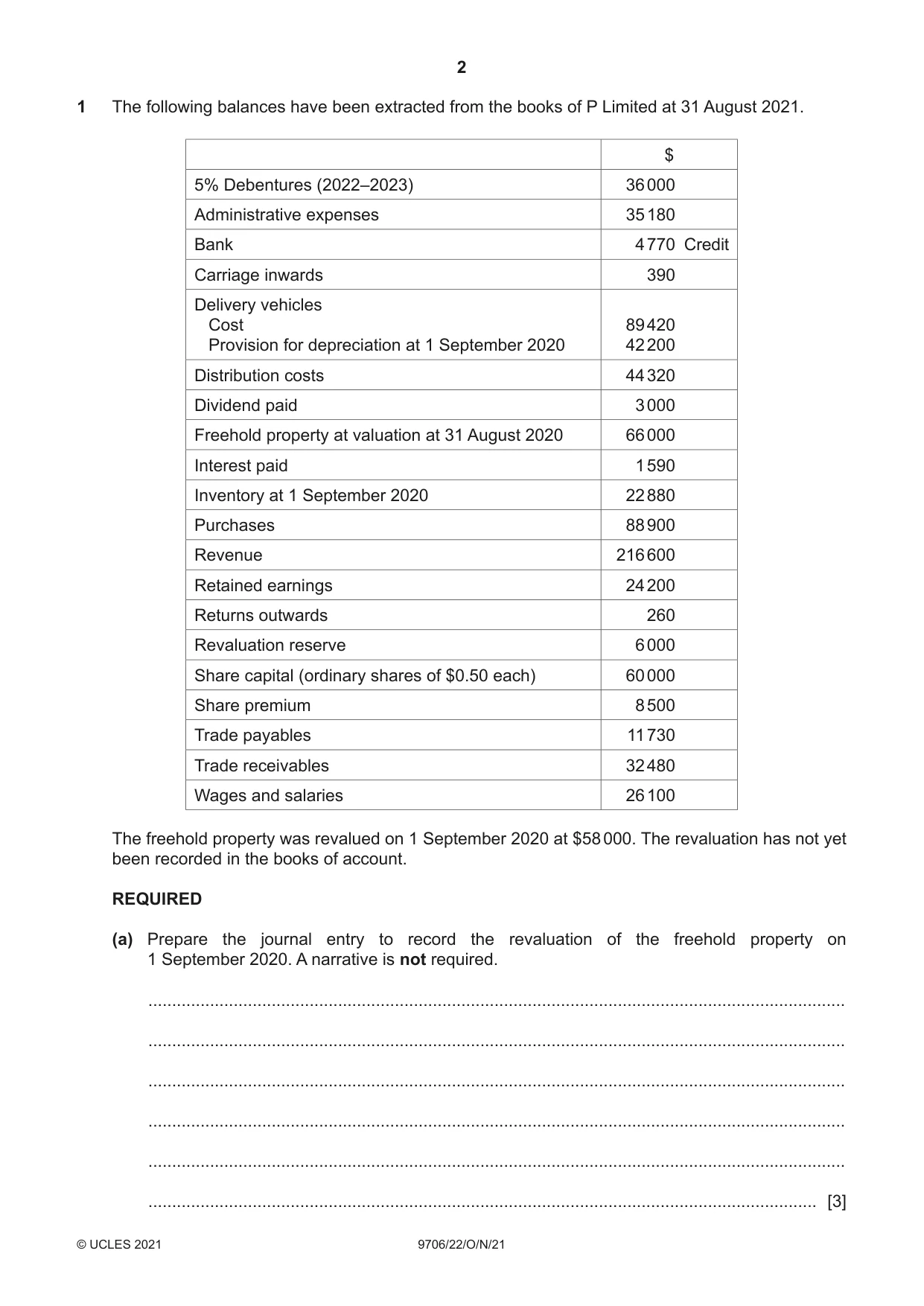 Cambridge A Level Accounting 9706 2021 Oct/Nov Paper 2 · Variant 2 question paper, page 2 of 16
