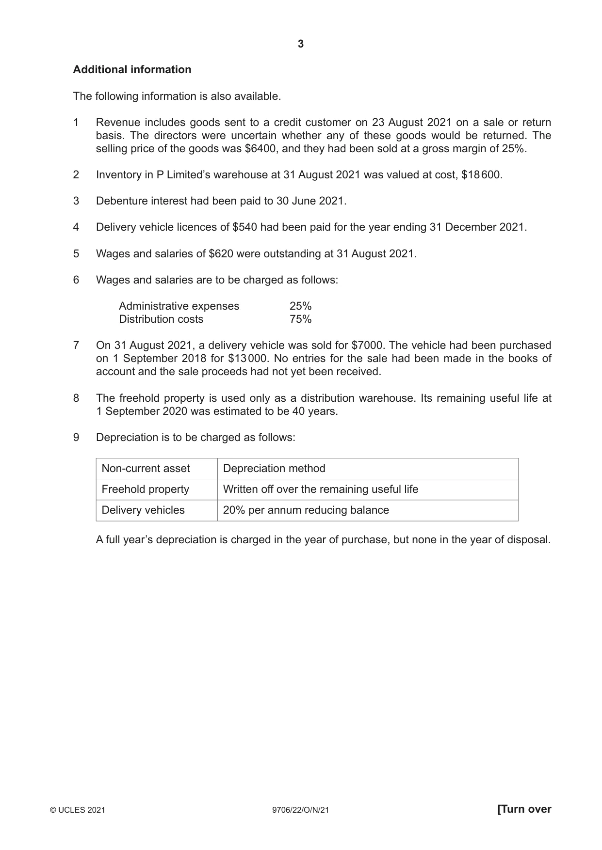 Cambridge A Level Accounting 9706 2021 Oct/Nov Paper 2 · Variant 2 question paper, page 3 of 16