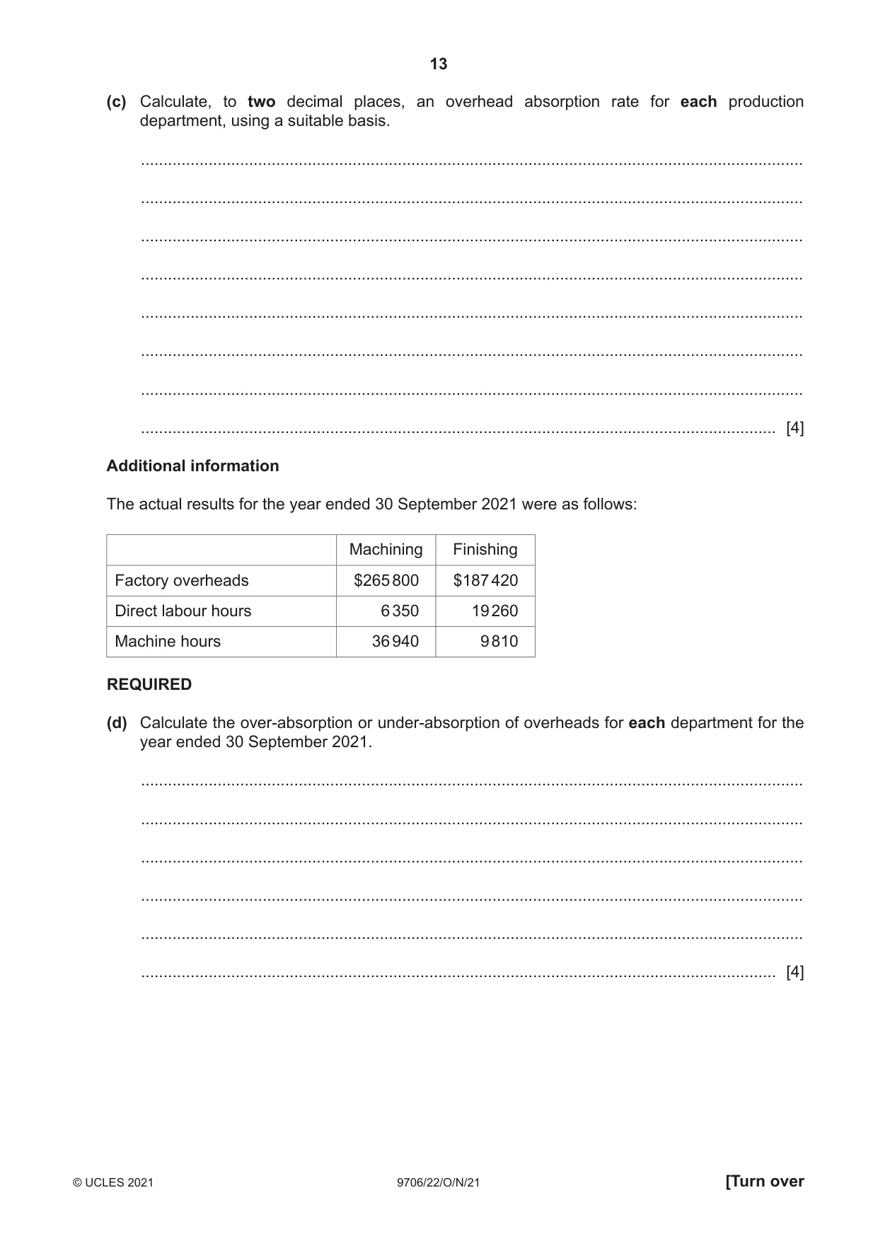 Cambridge A Level Accounting 9706 2021 Oct/Nov Paper 2 · Variant 2 question paper, page 13 of 16